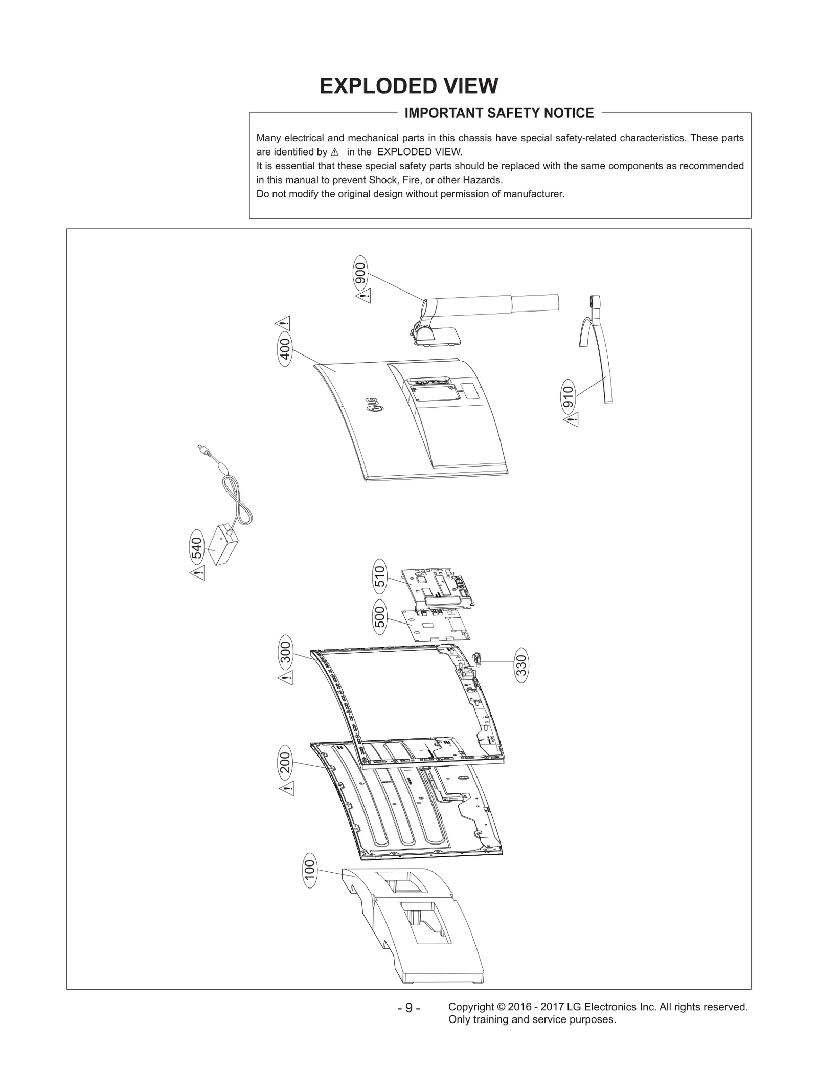 Diagram 0