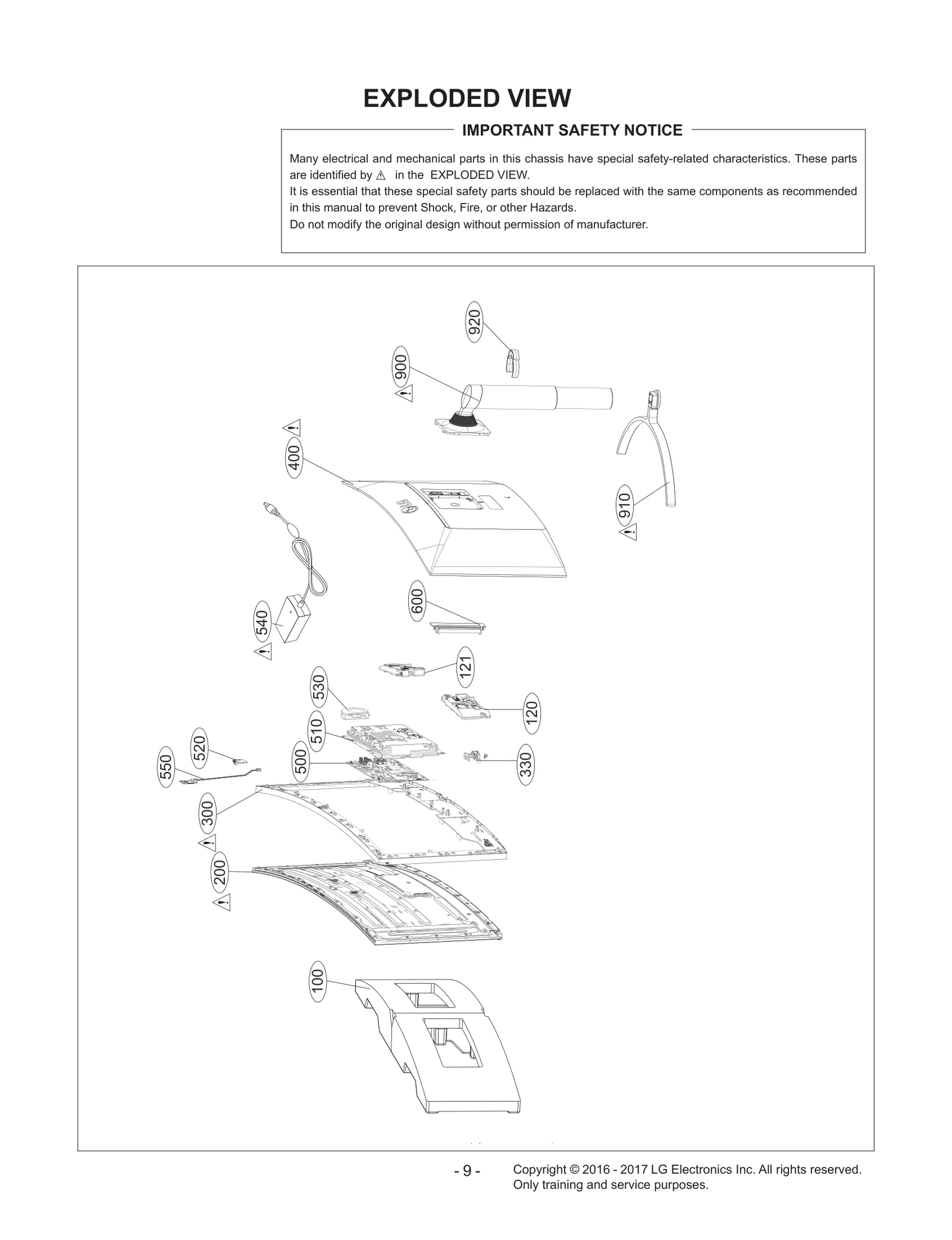 Diagram 0