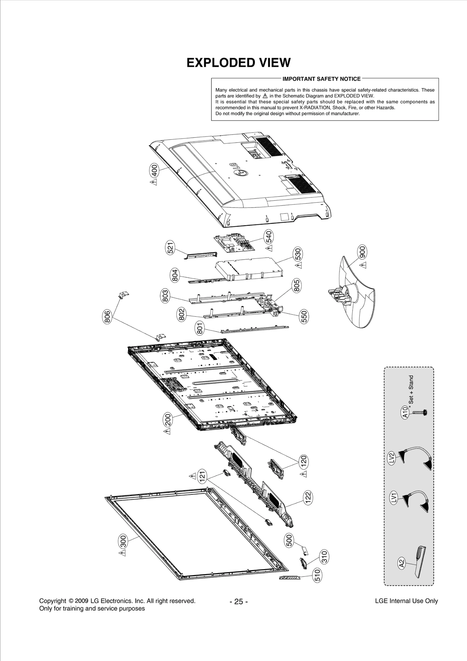 Diagram 0