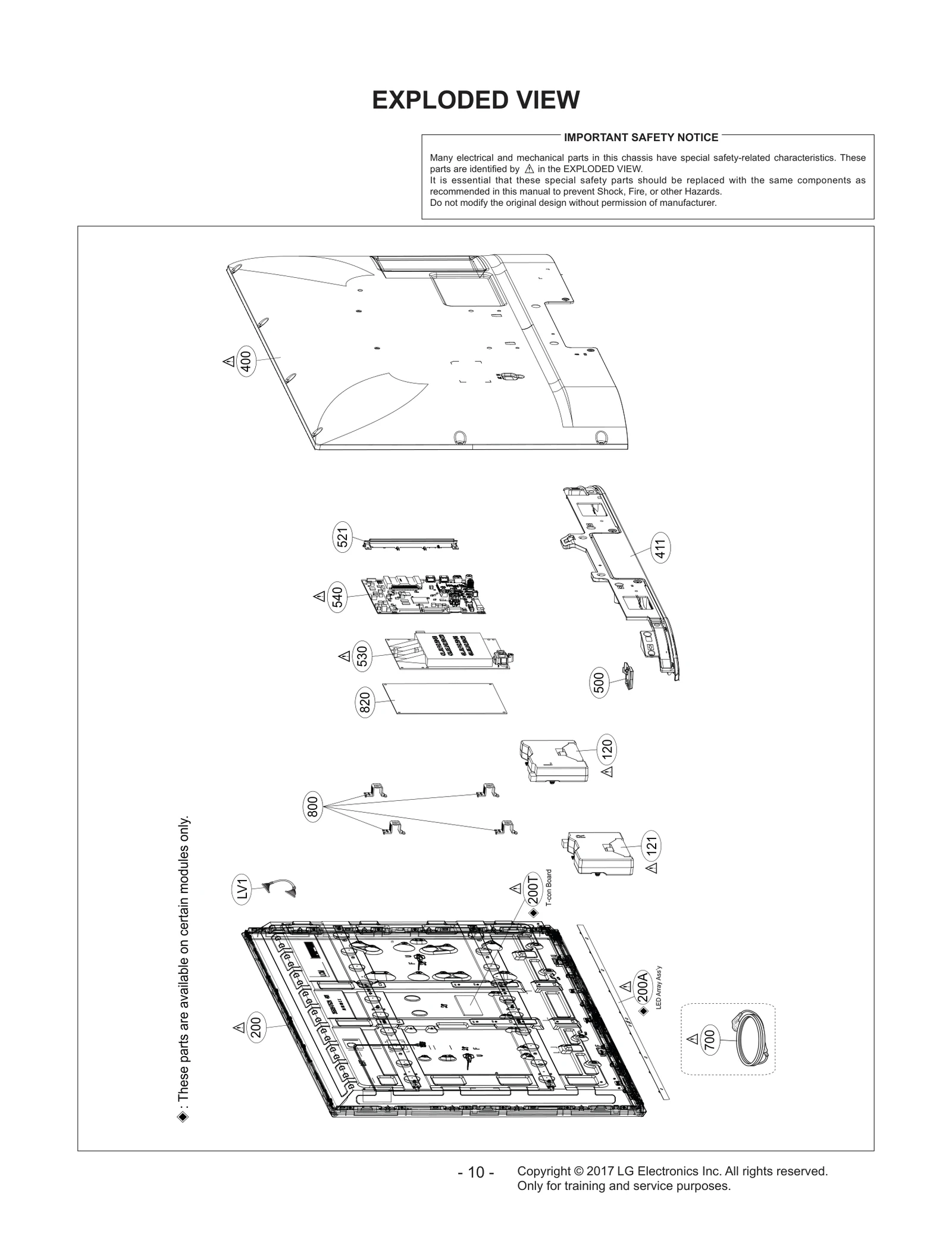 Diagram 0