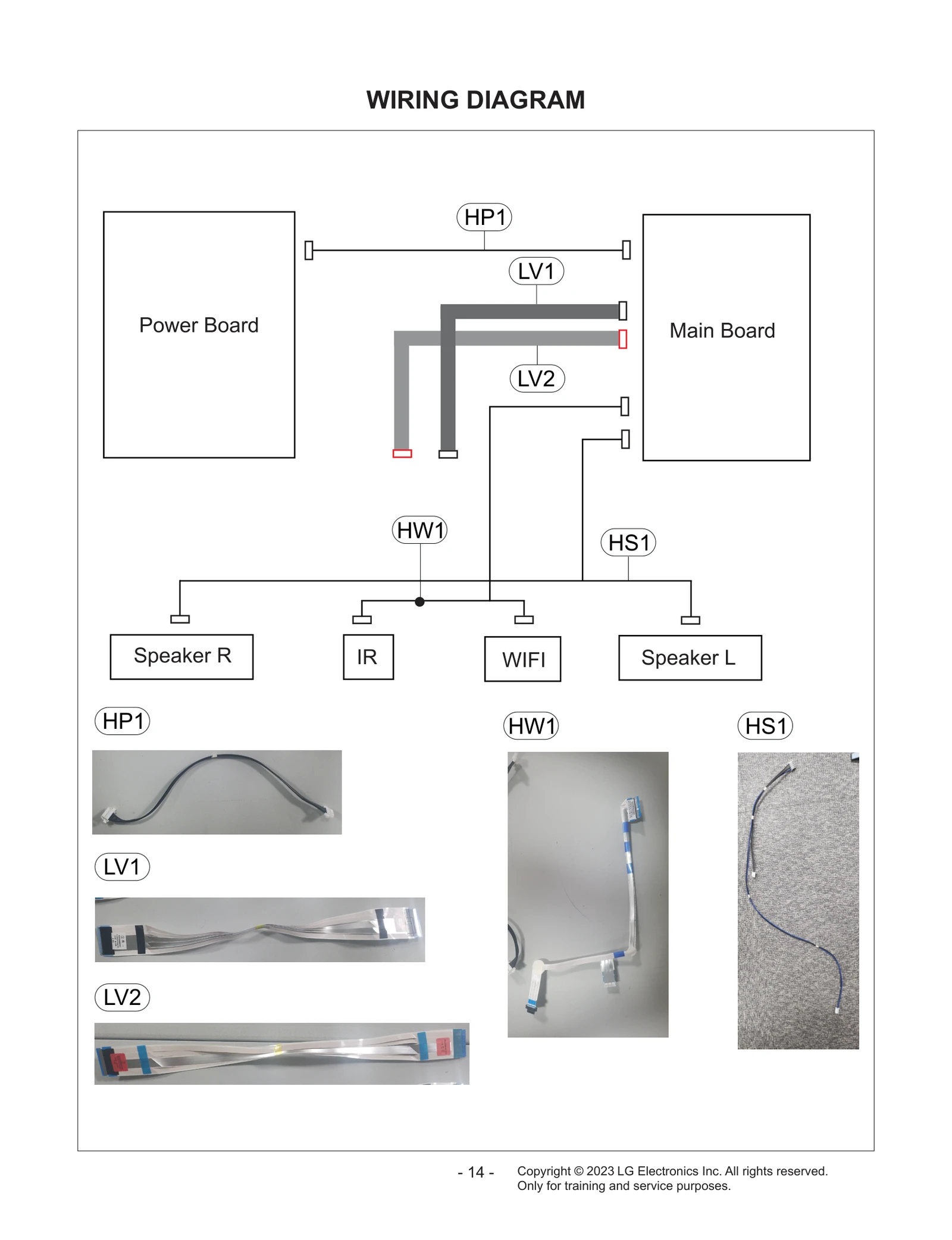 Diagram 1