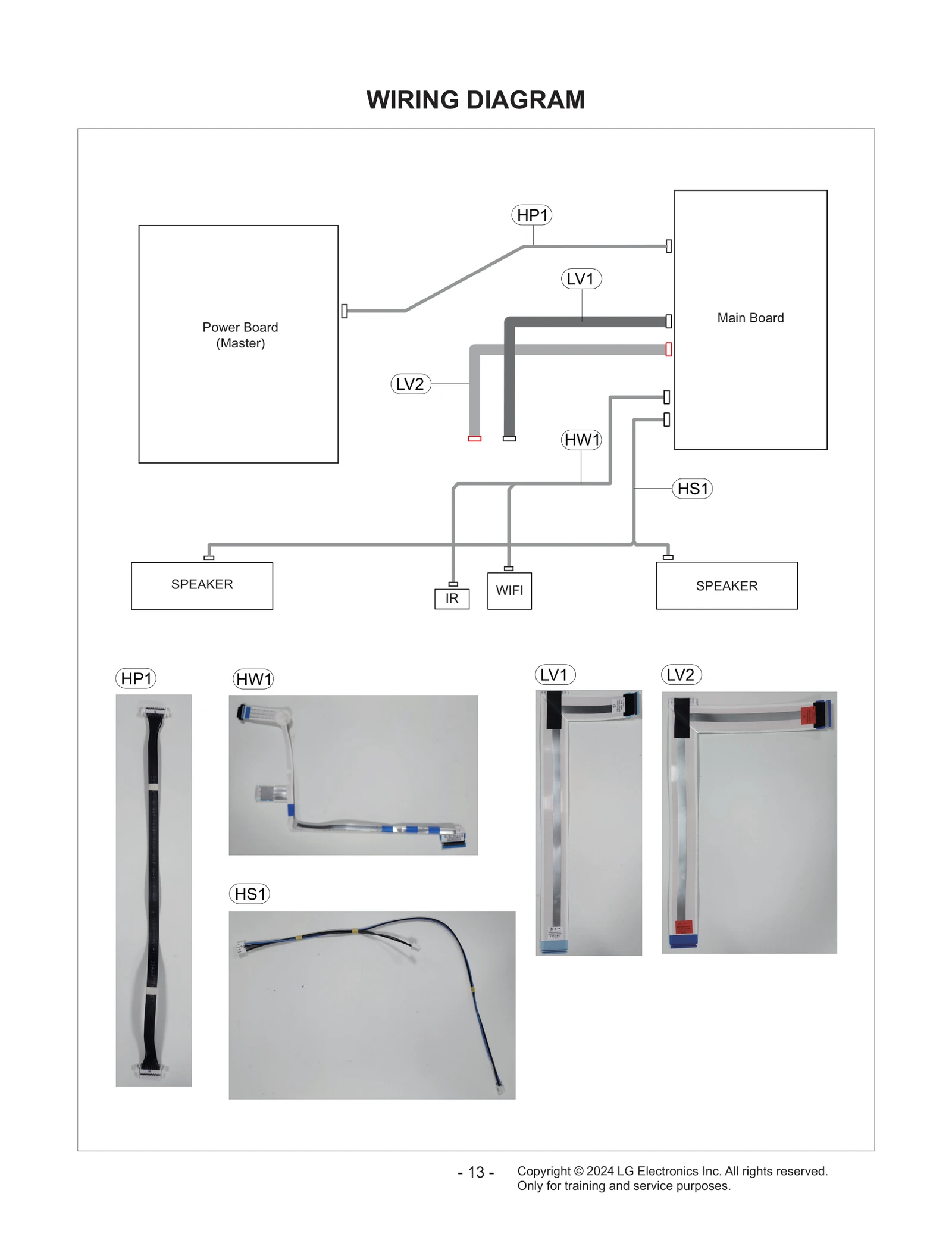 Diagram 1