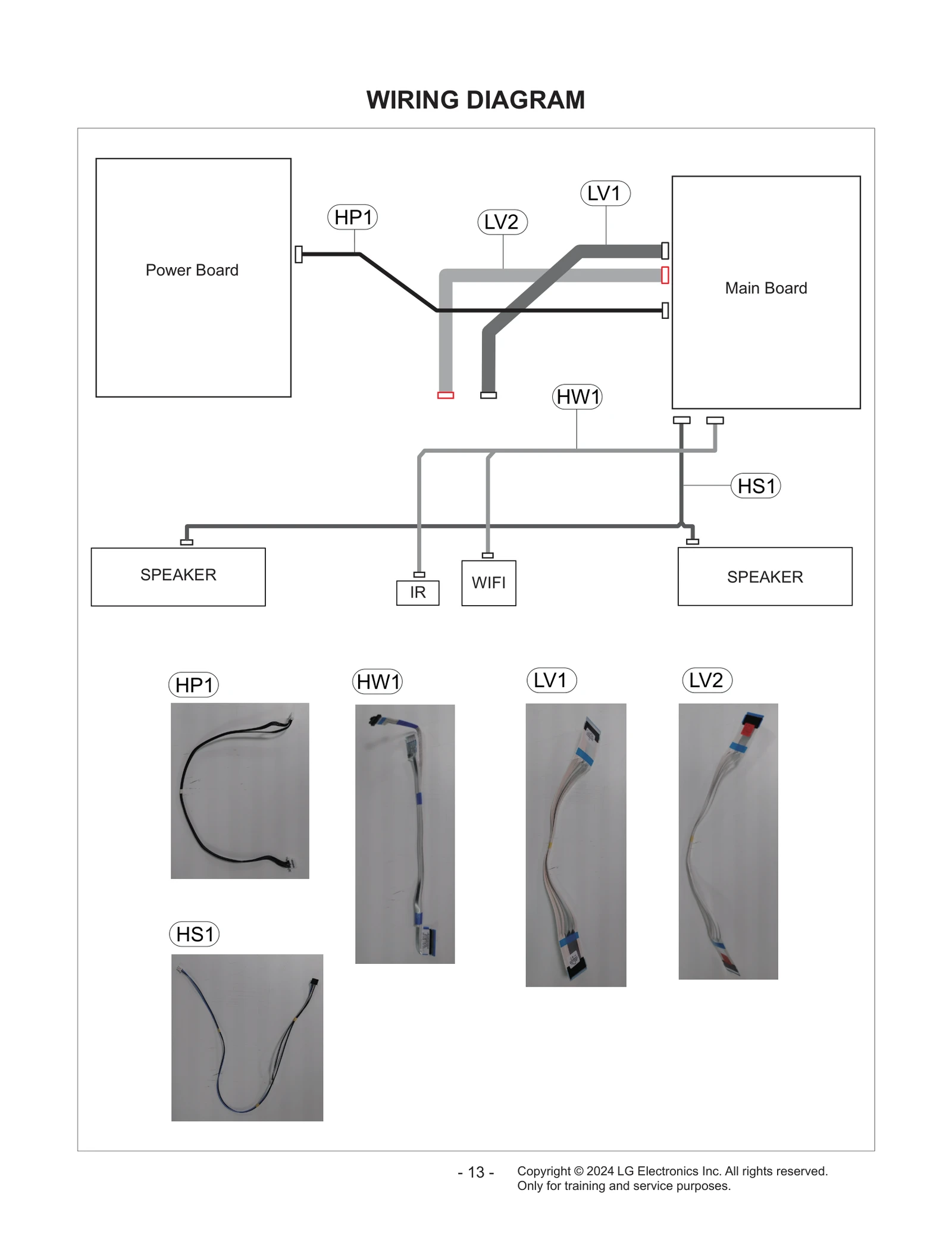 Diagram 1