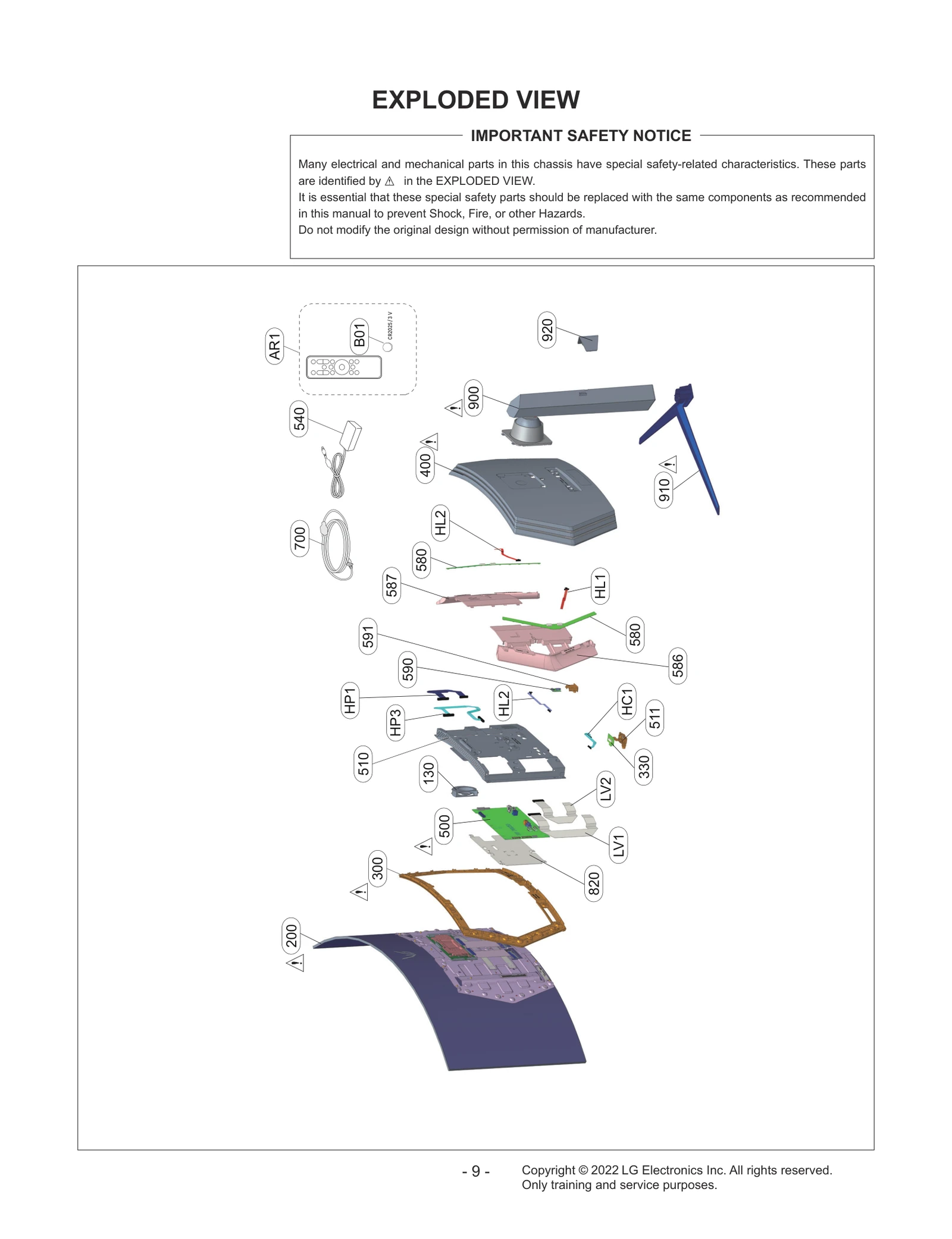Diagram 0