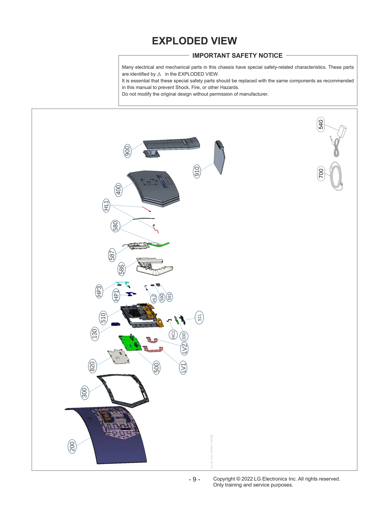 Diagram 0