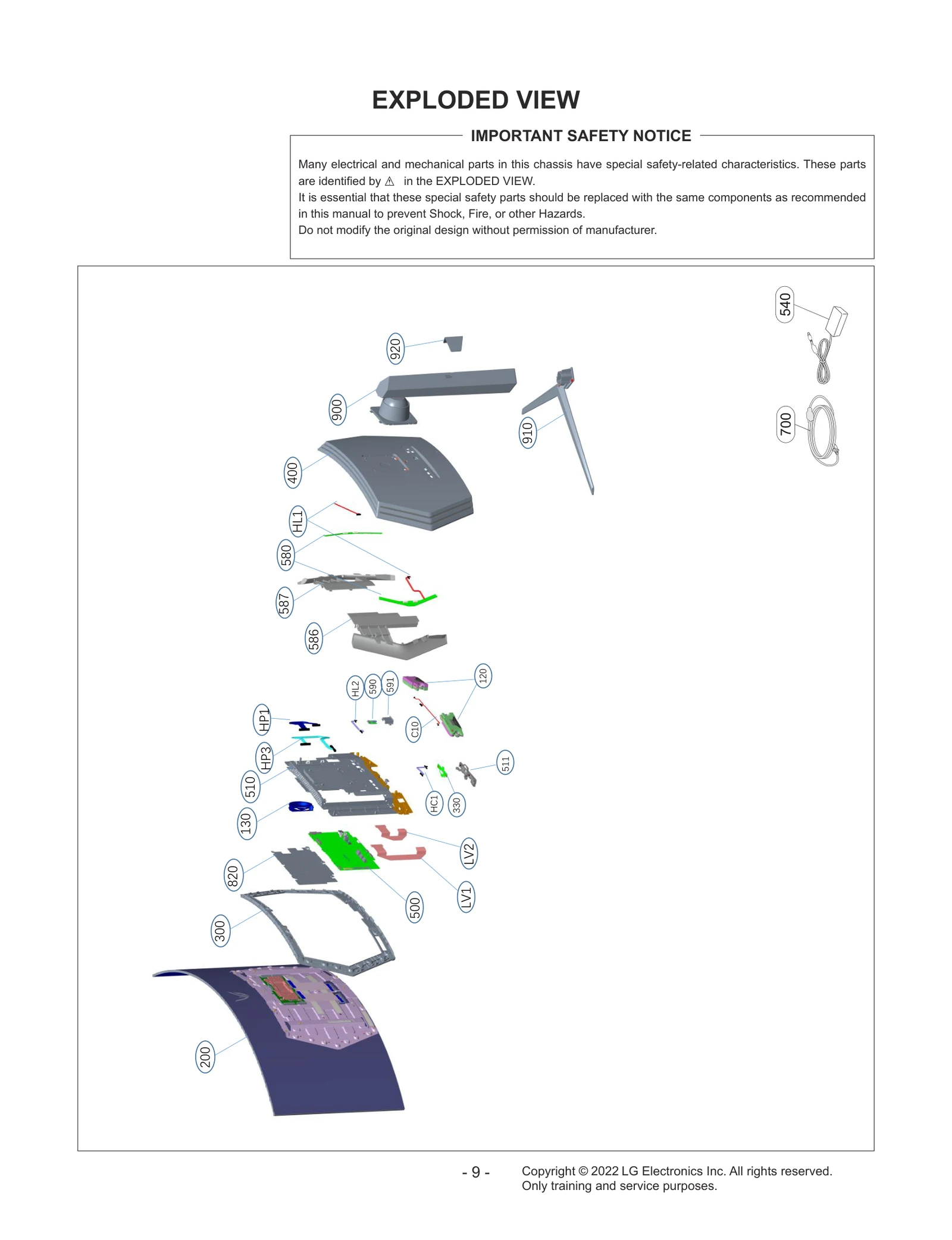 Diagram 0