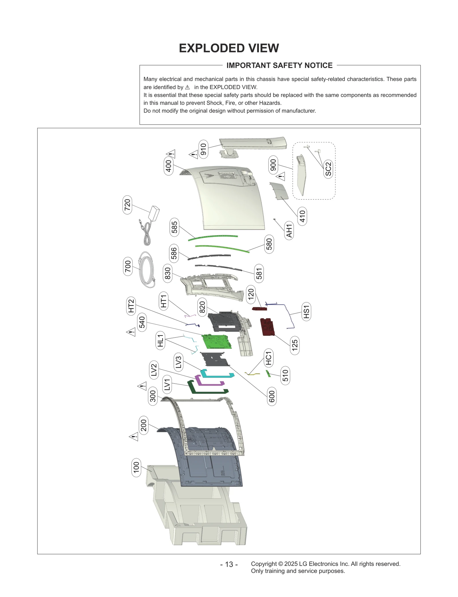 Diagram 0