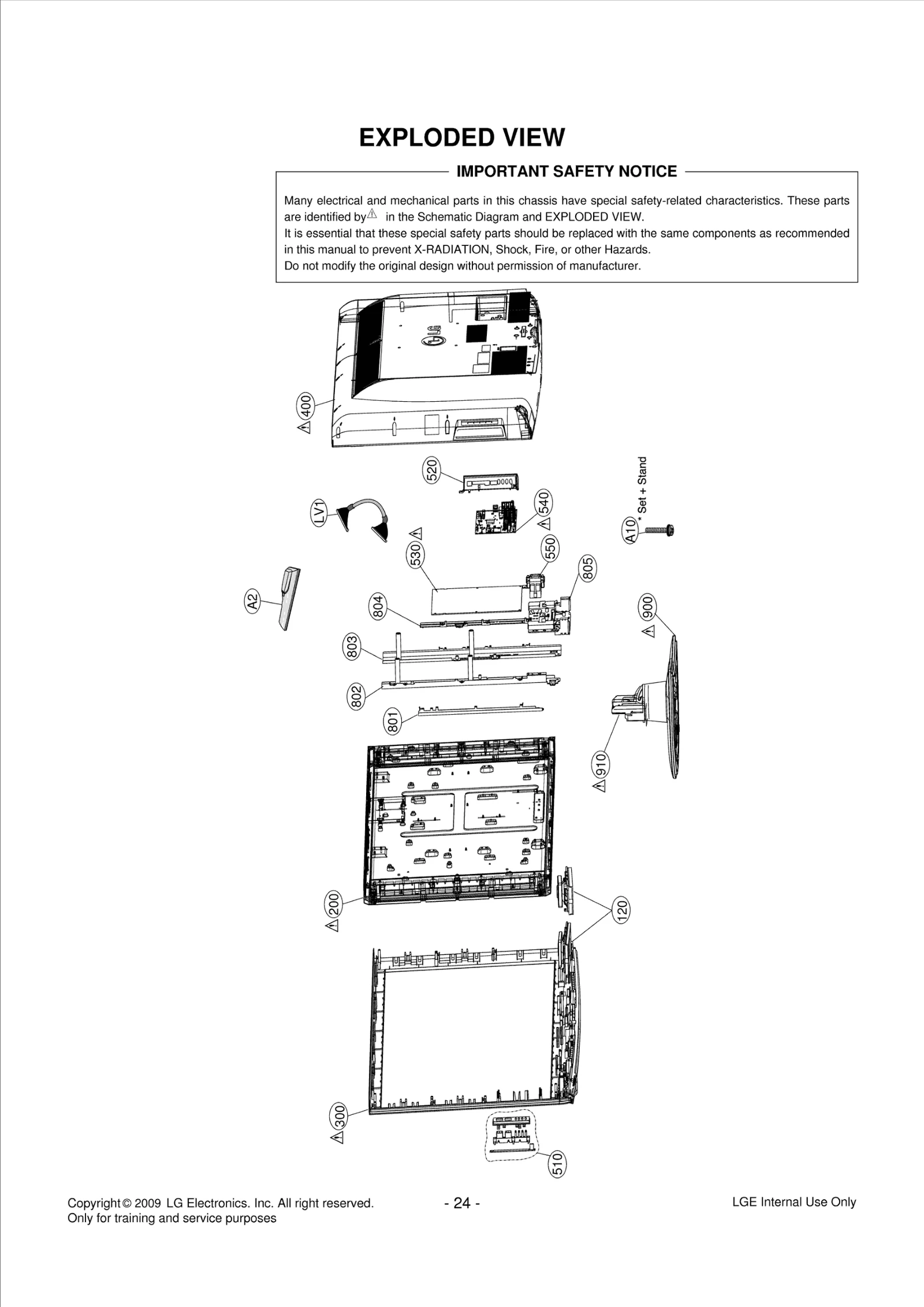 Diagram 0