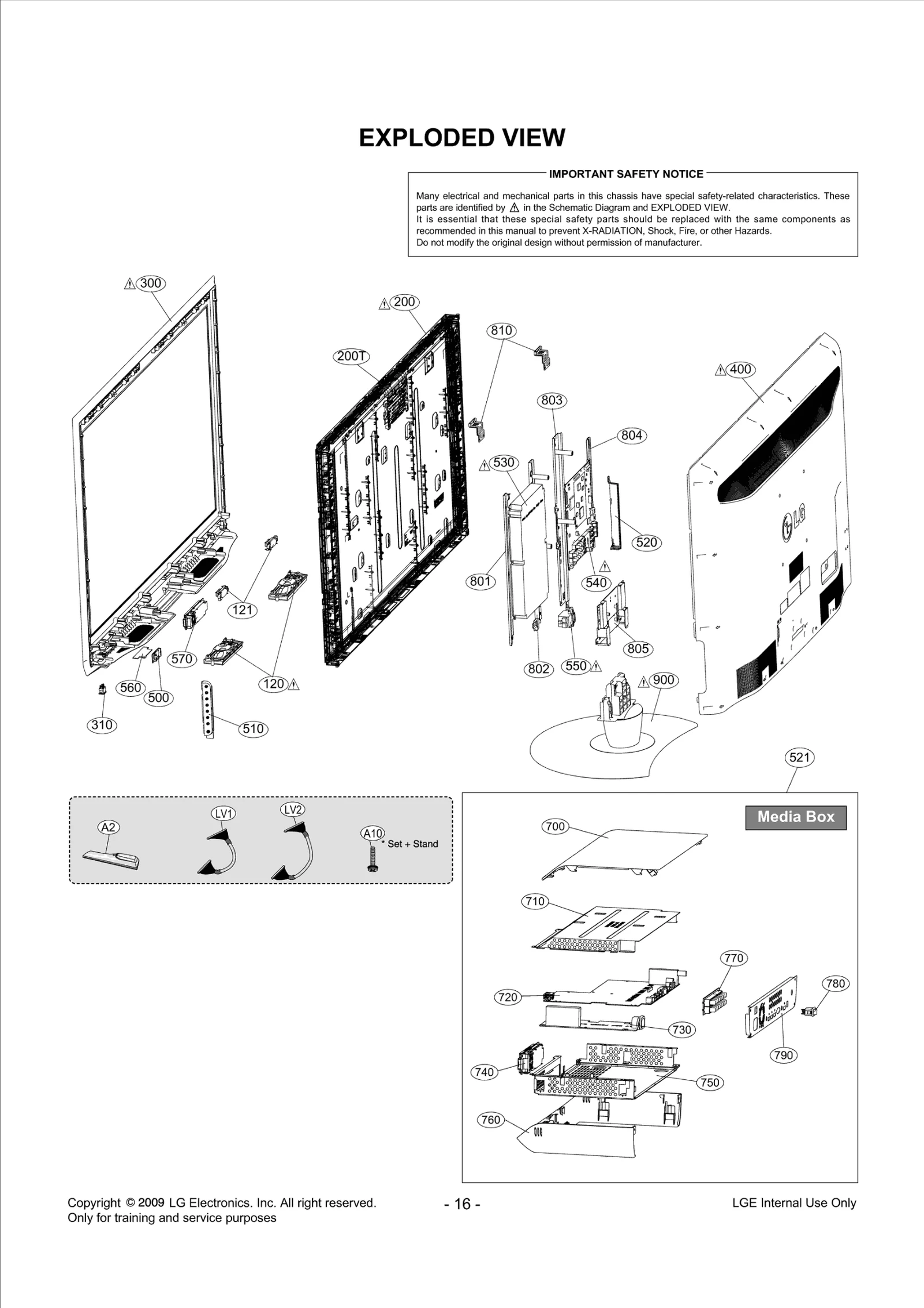 Diagram 0