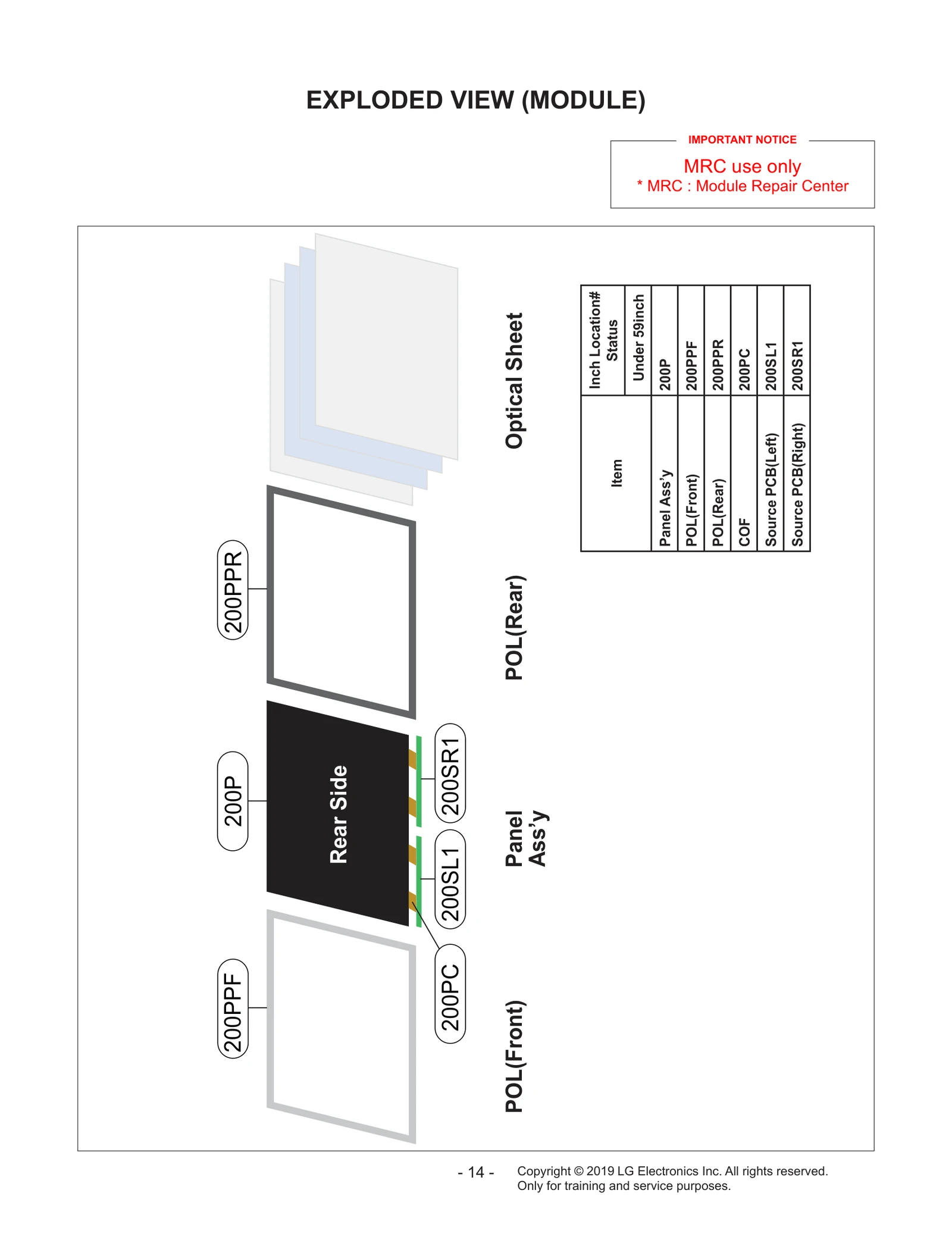 Diagram 1