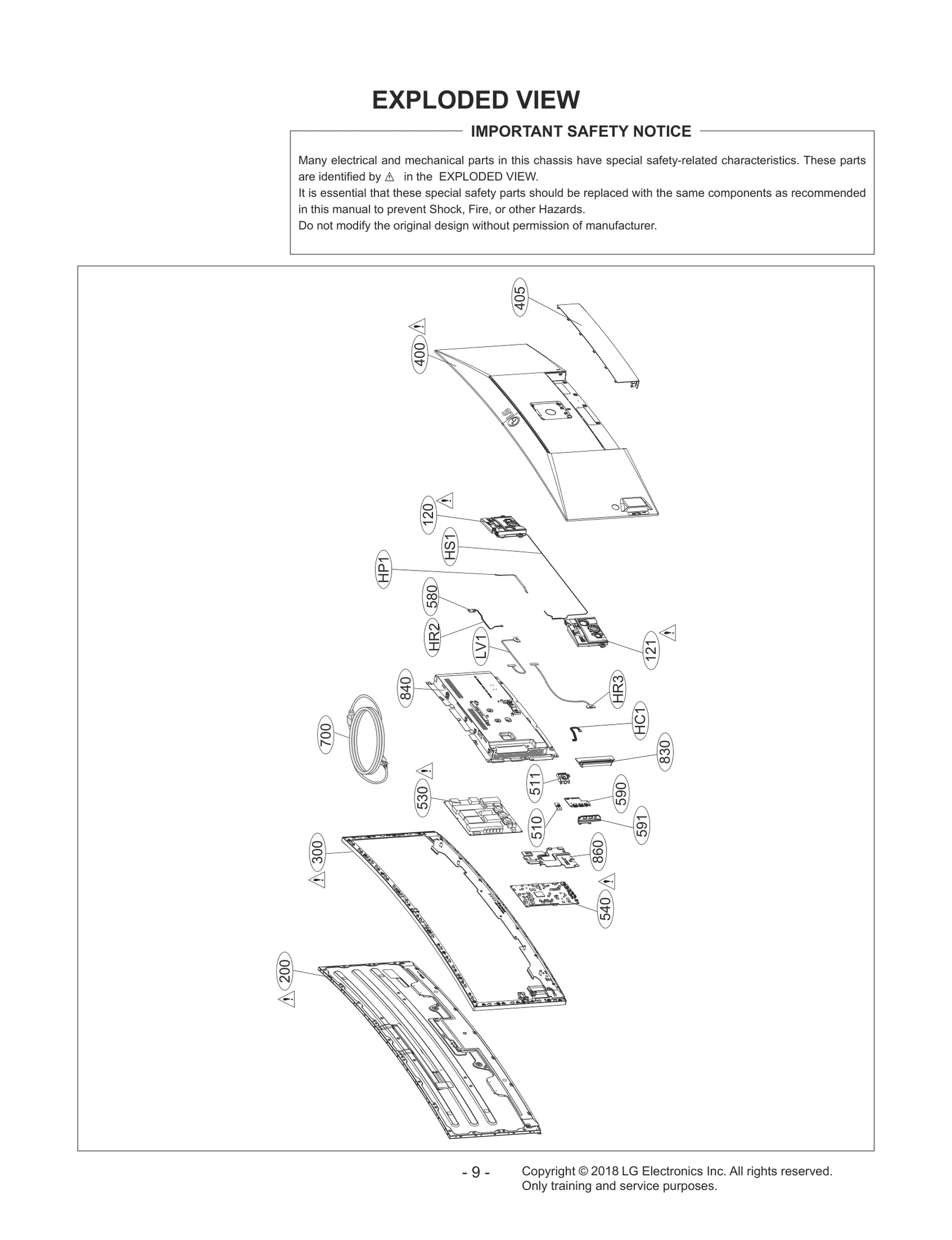 Diagram 0
