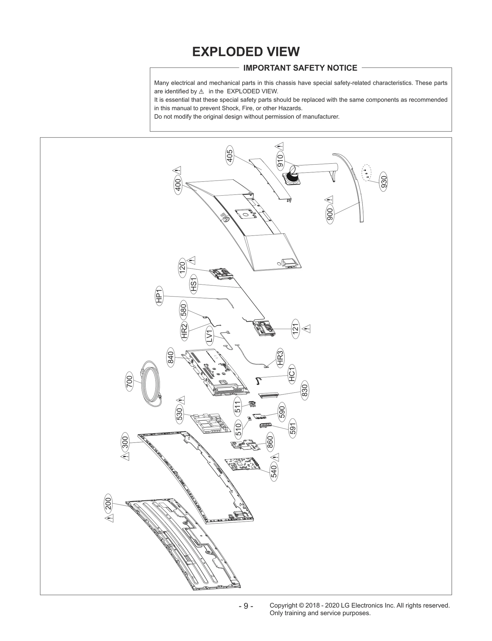 Diagram 0