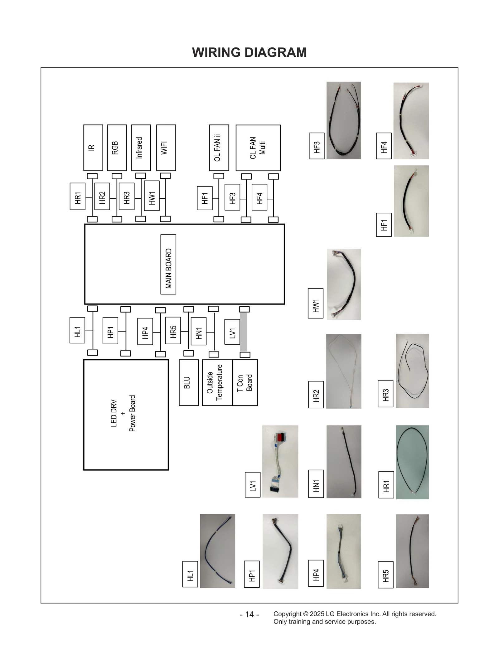 Diagram 1