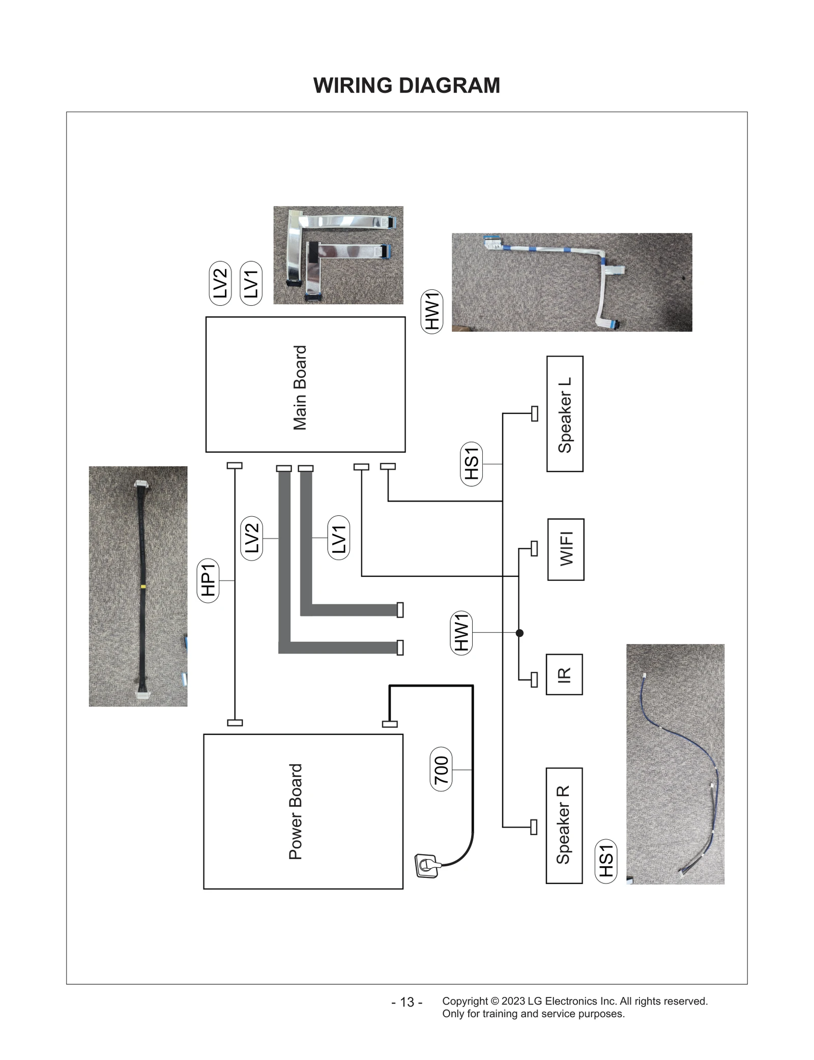Diagram 1