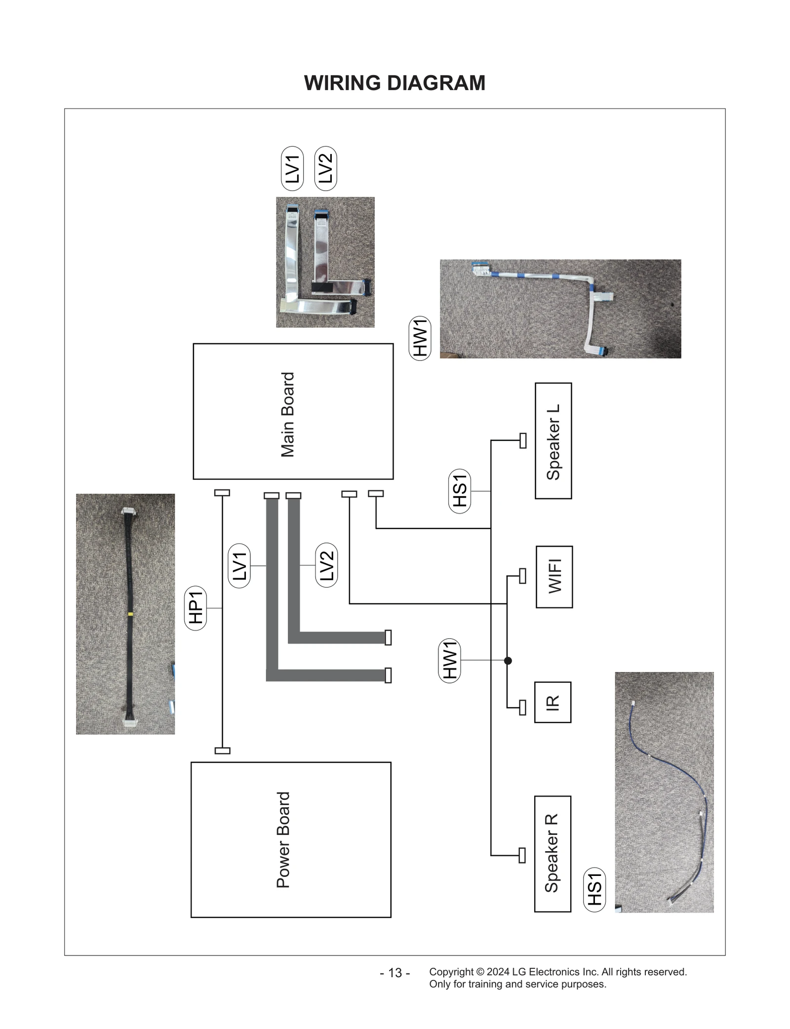 Diagram 1