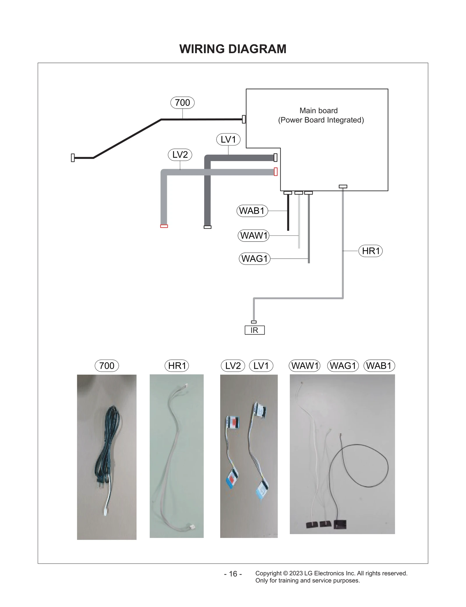 Diagram 1