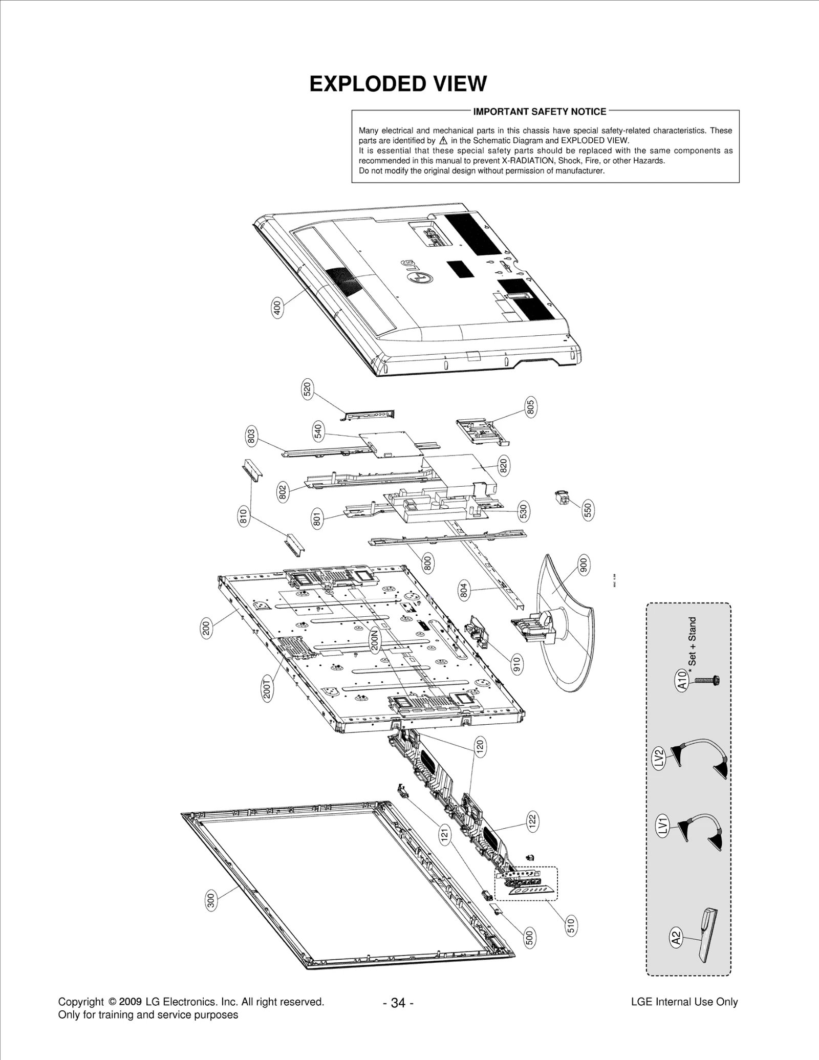 Diagram 0