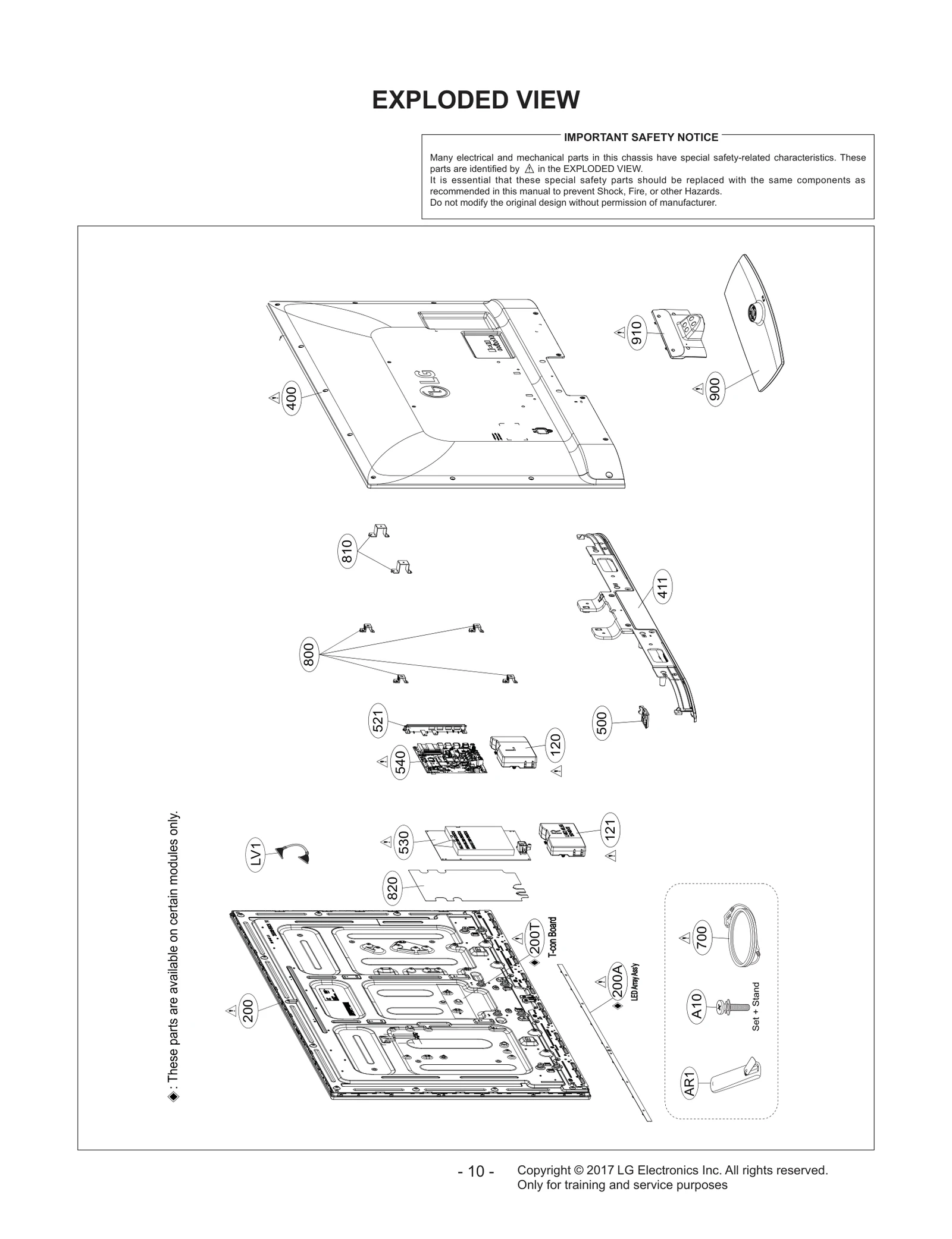 Diagram 0
