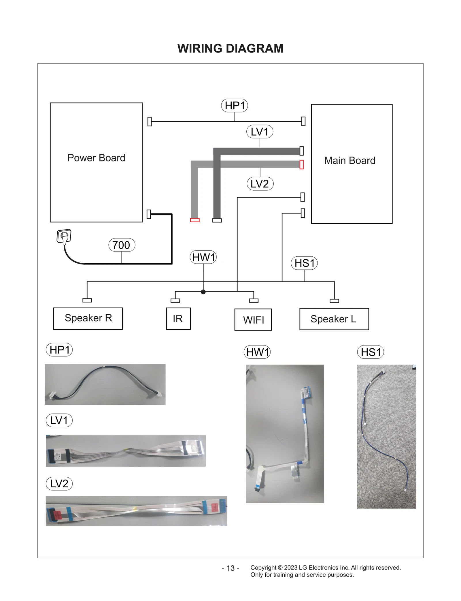 Diagram 1