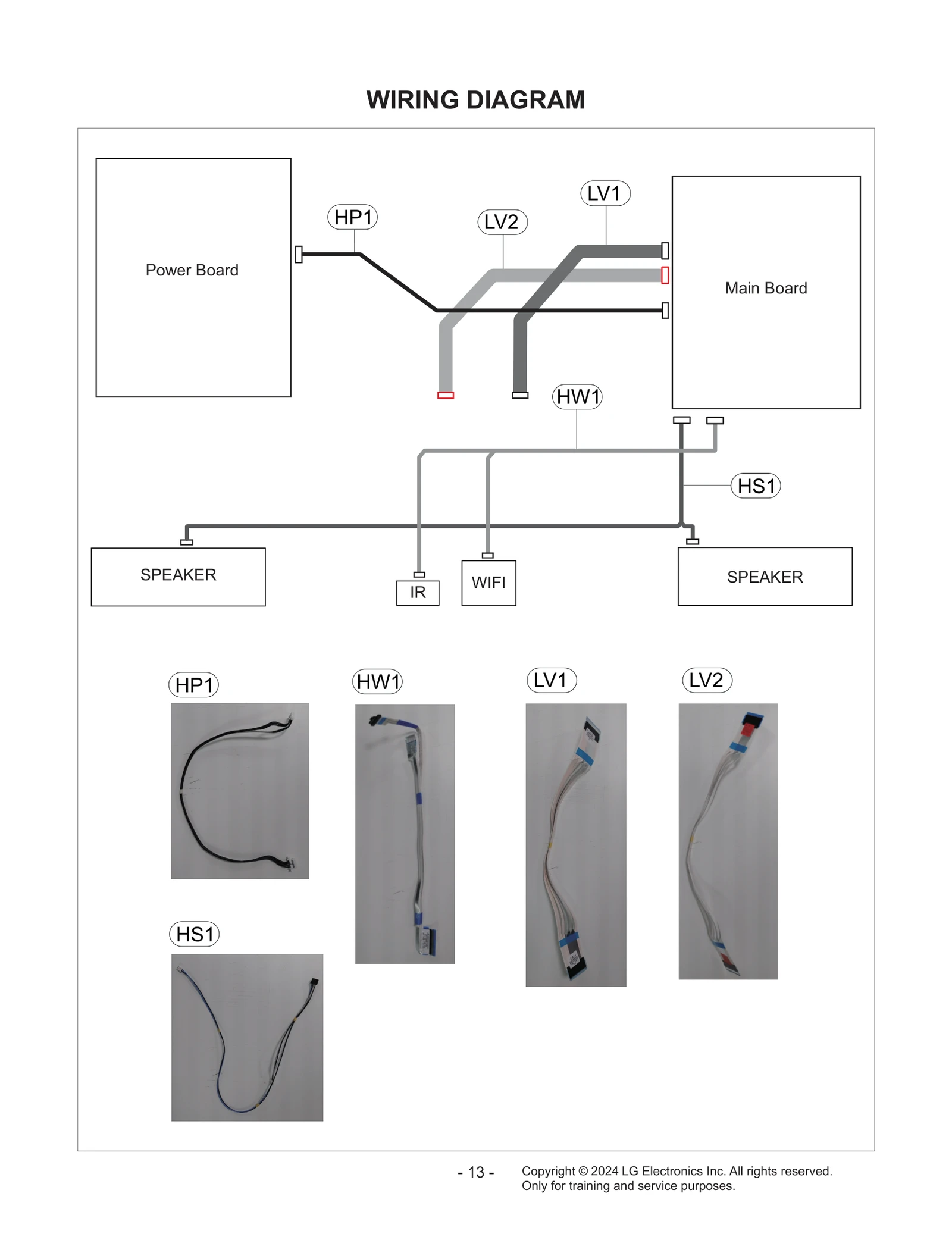Diagram 1