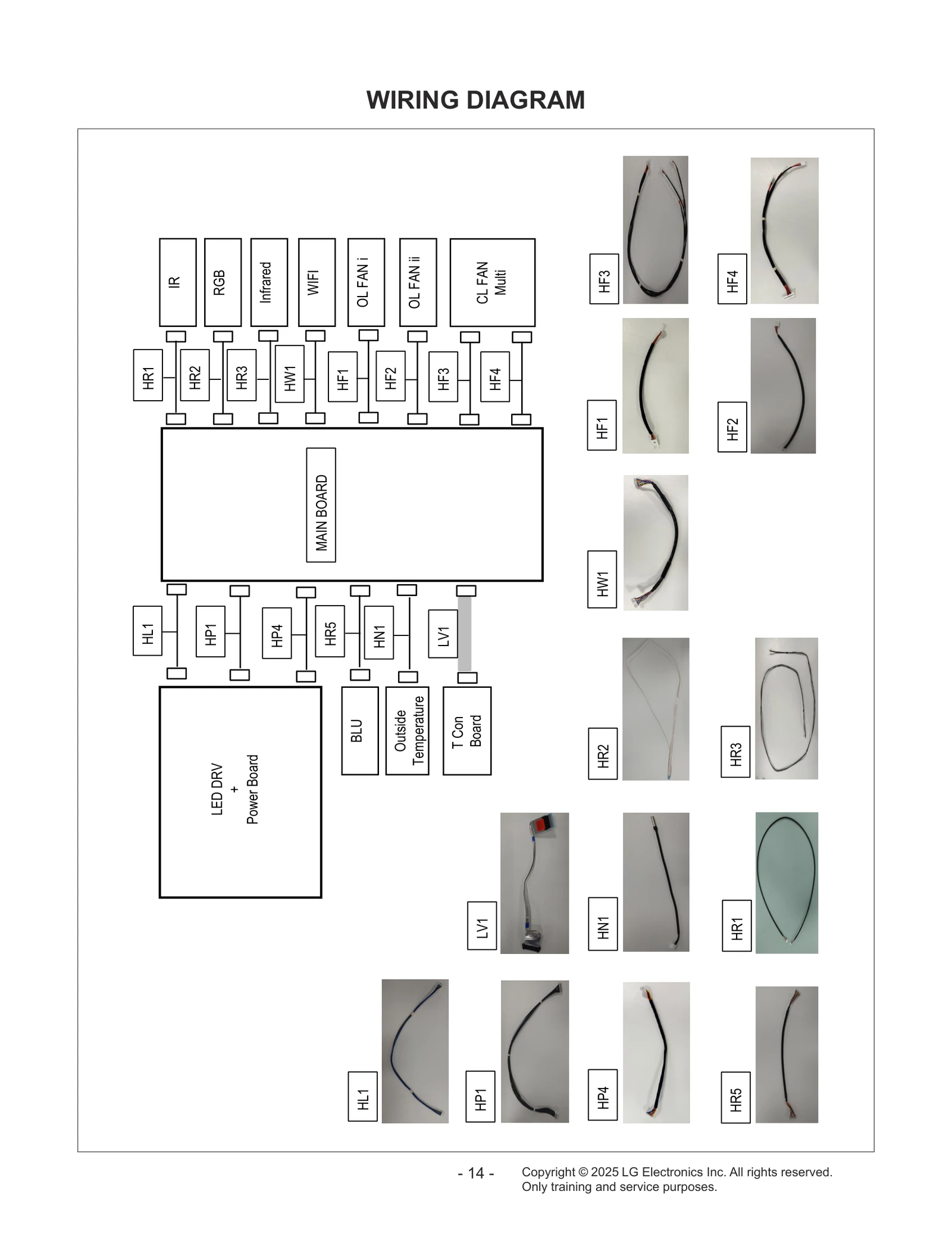 Diagram 1