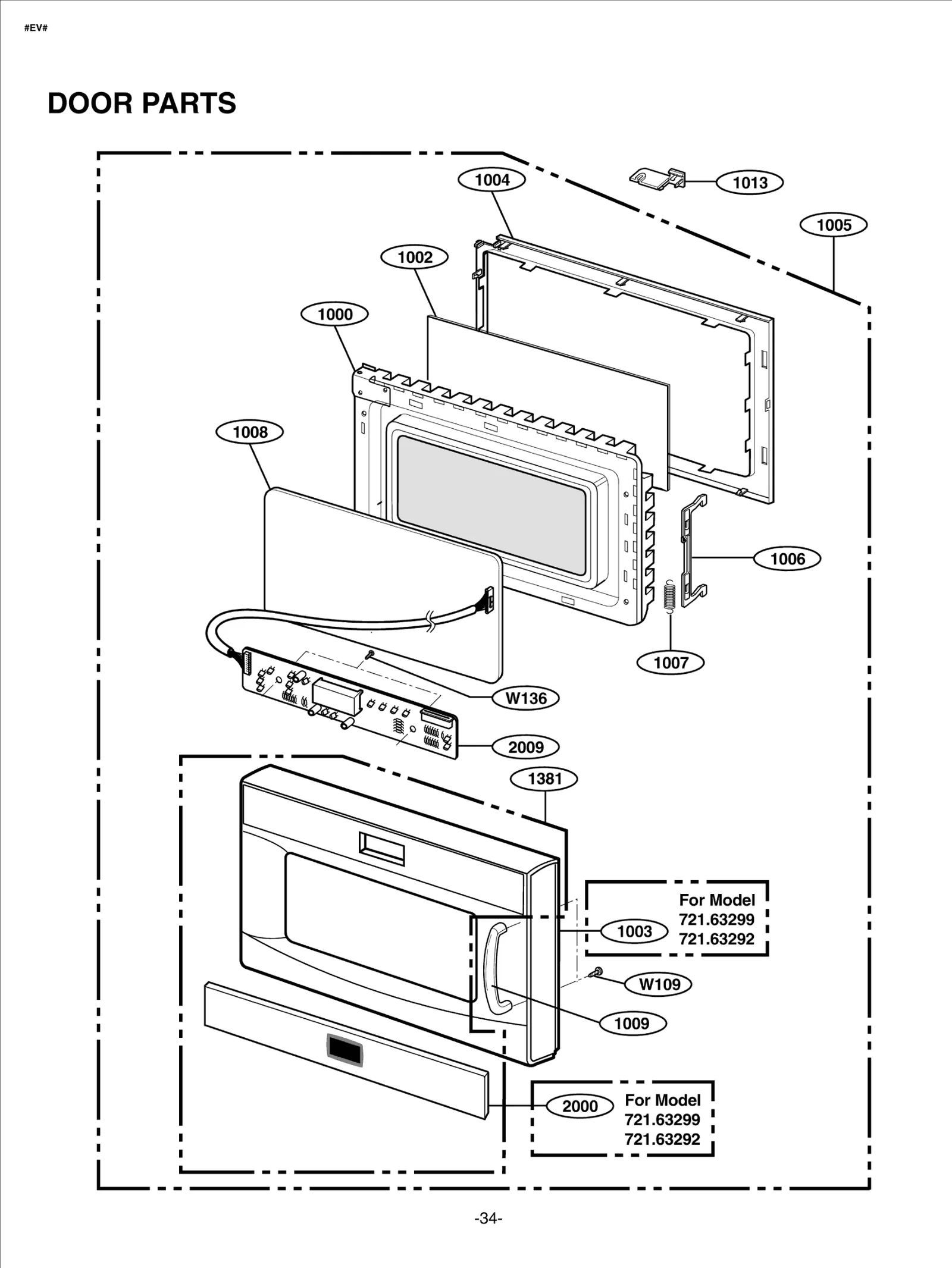 Diagram 0