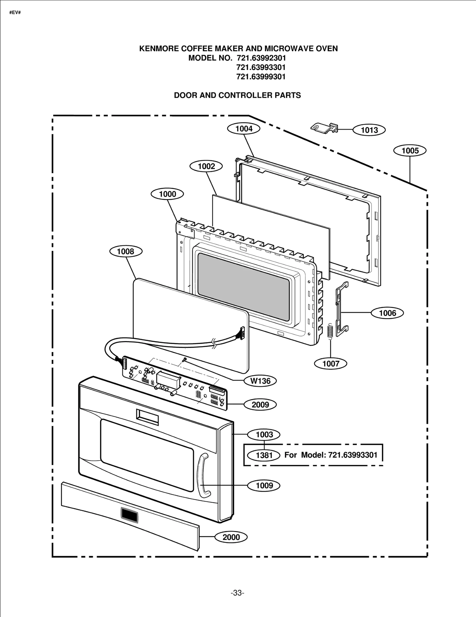 Diagram 0