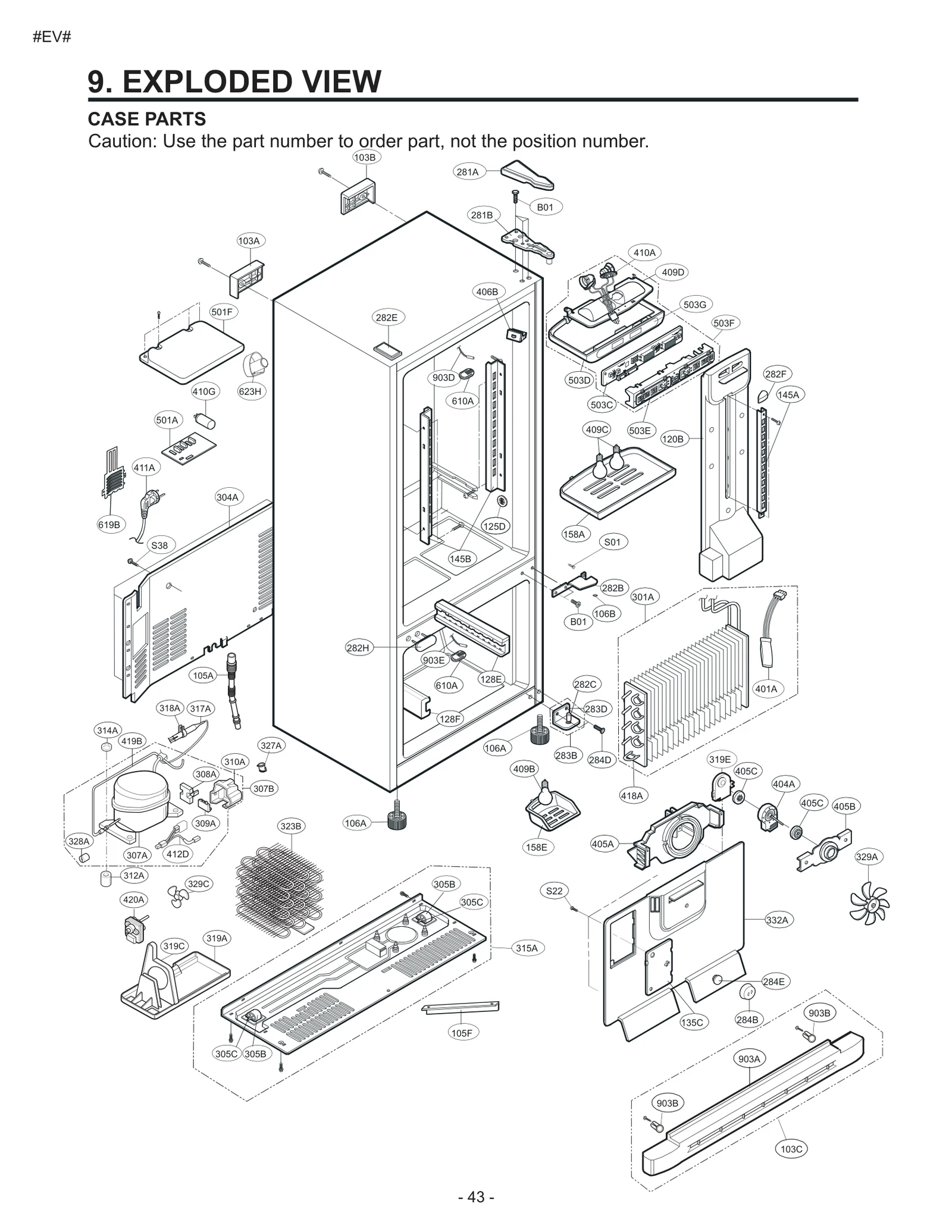 Diagram 0