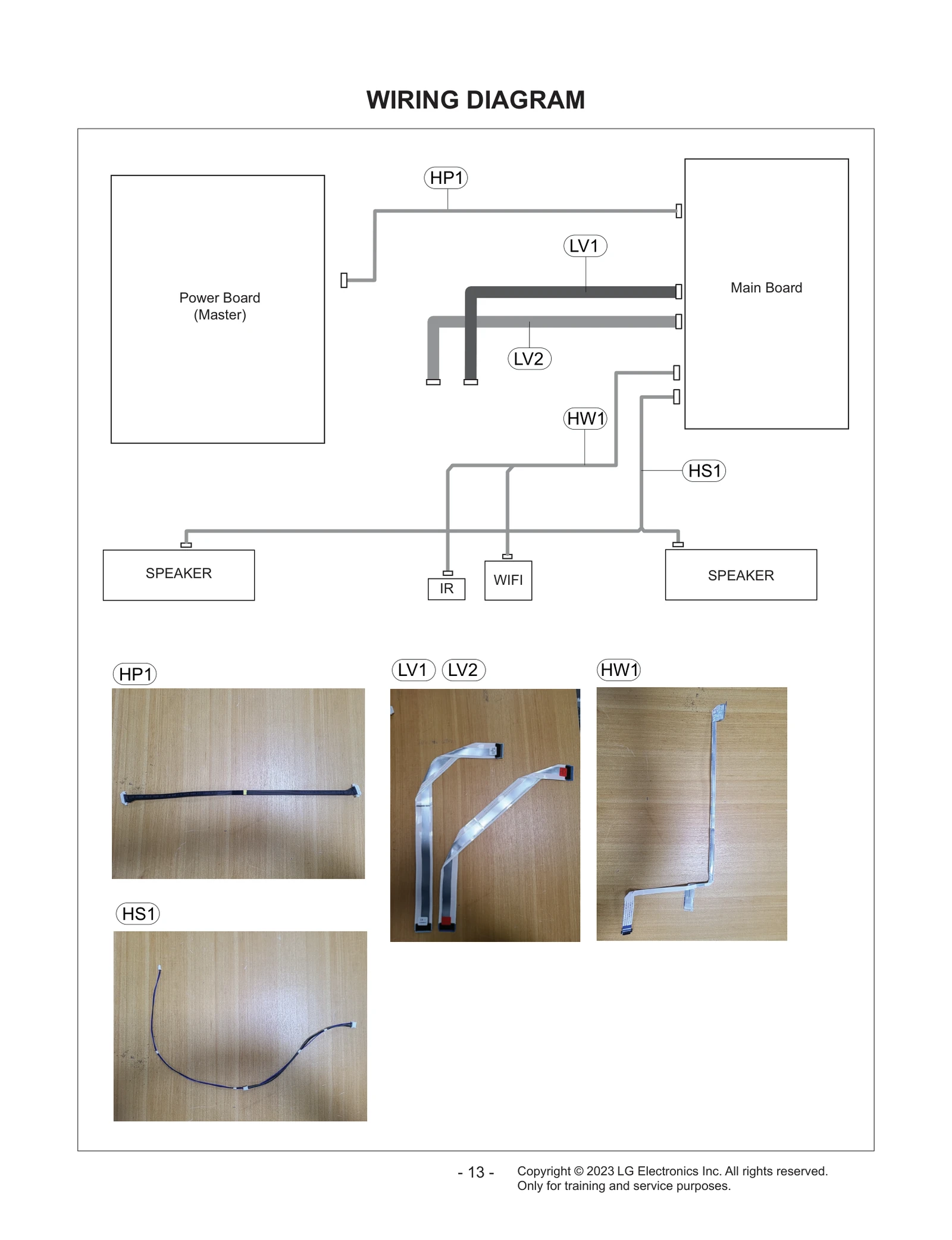 Diagram 1