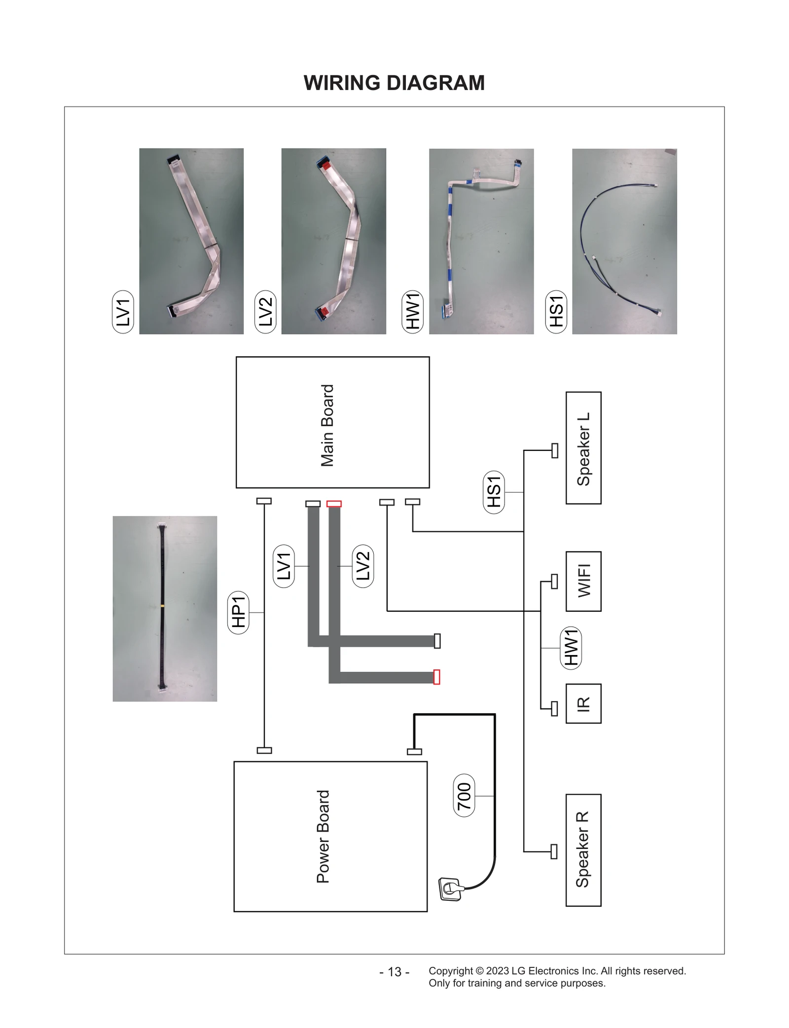 Diagram 1