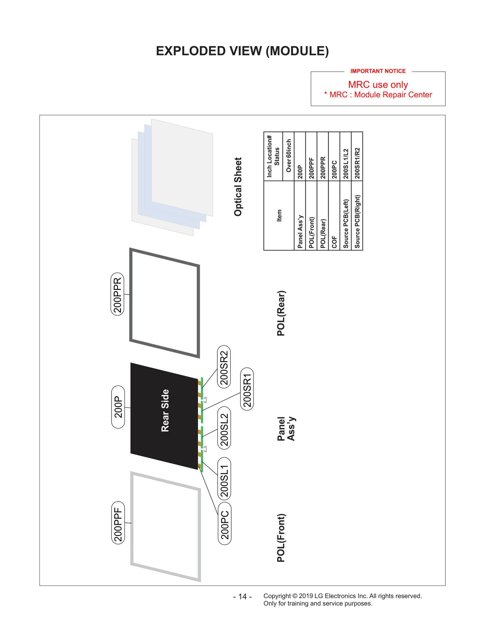 Diagram 1