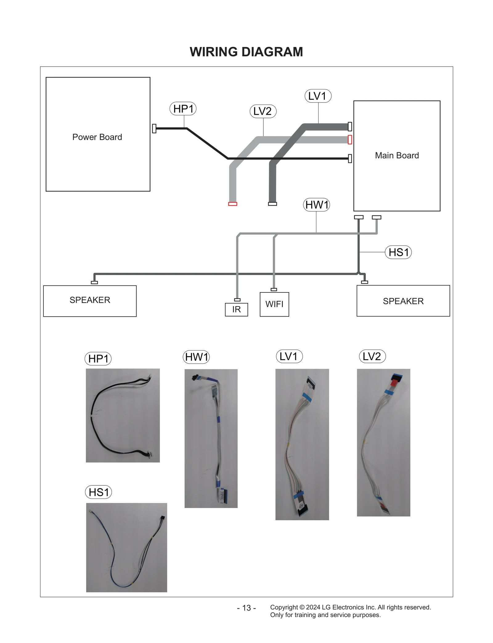 Diagram 1
