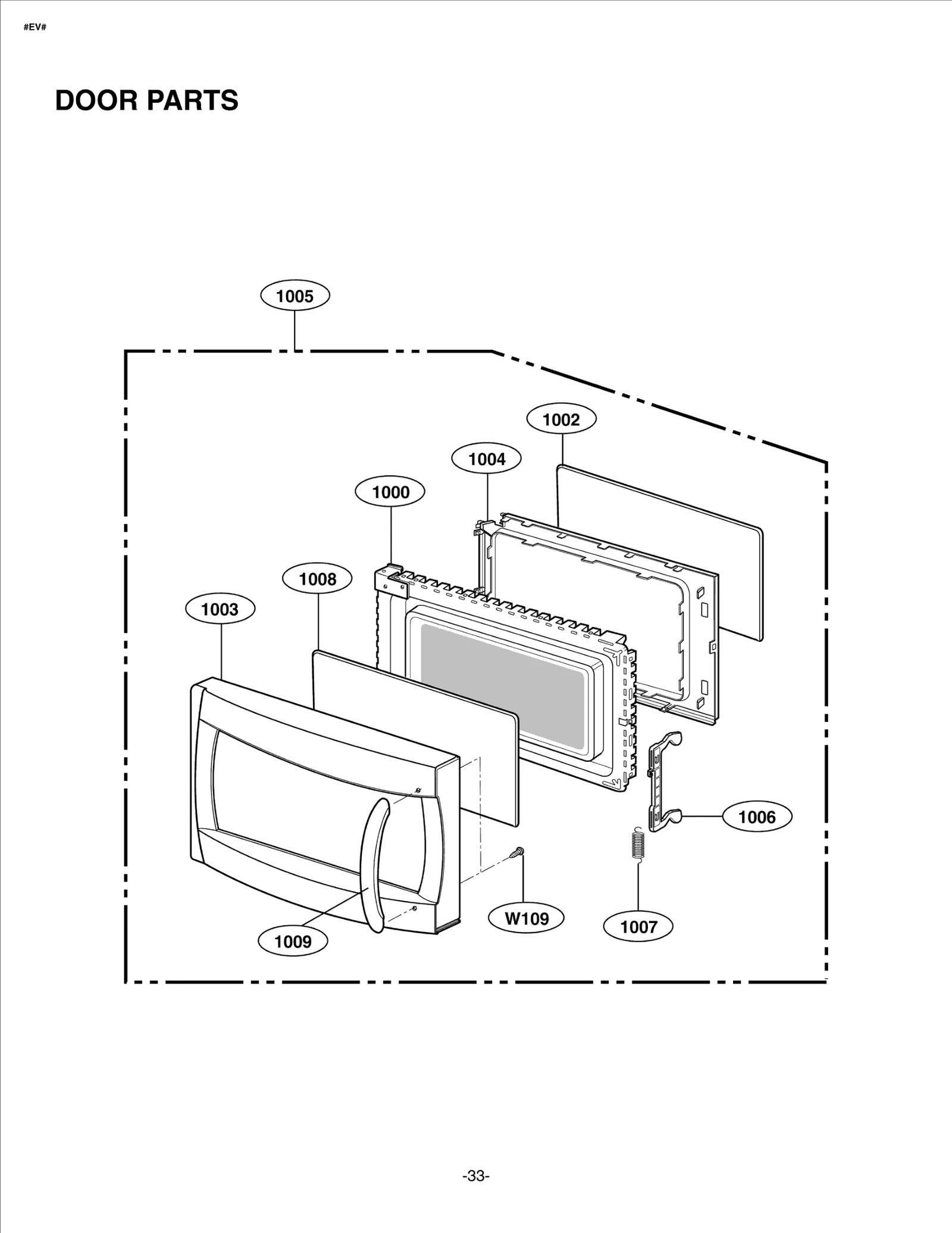 Diagram 0