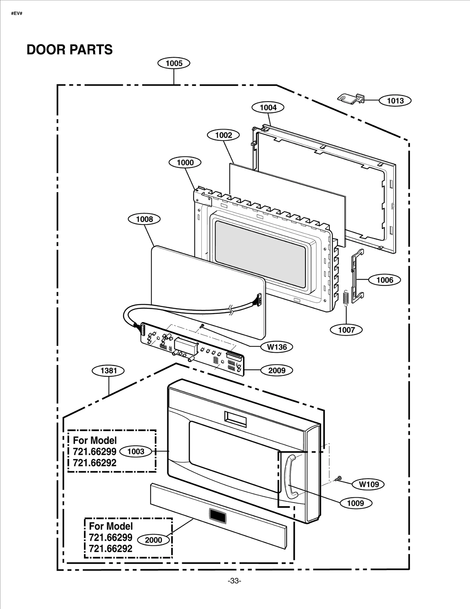 Diagram 0