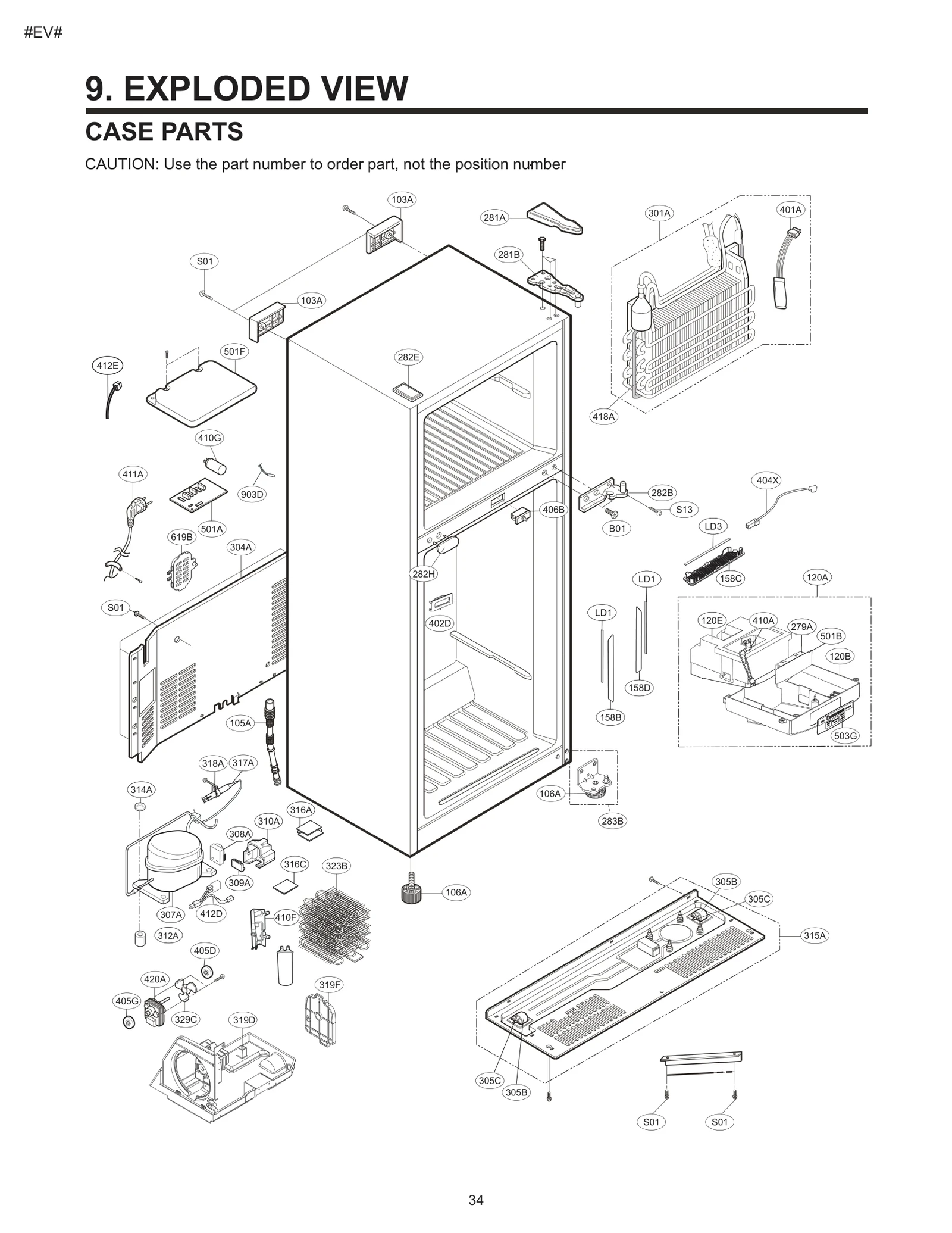 Diagram 0