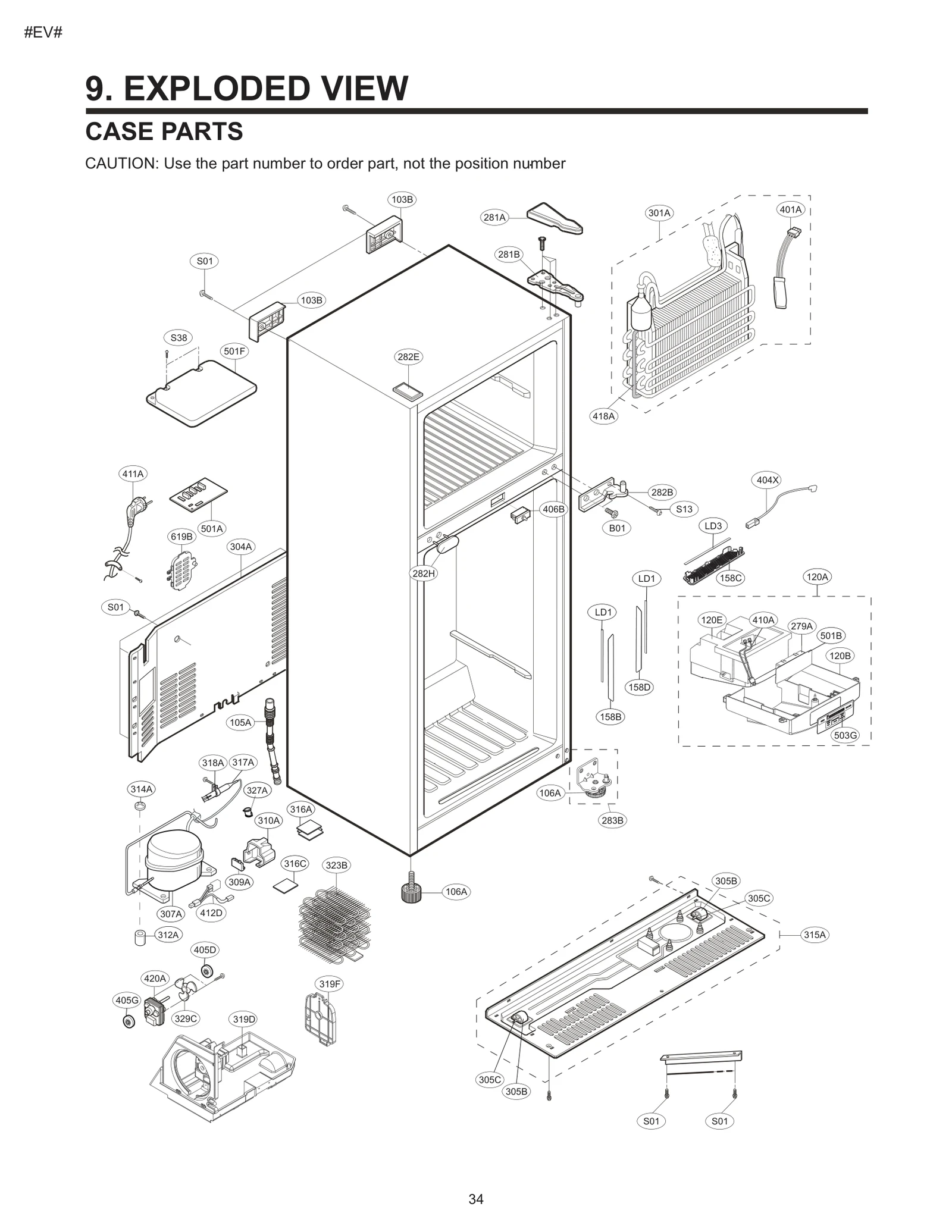 Diagram 0