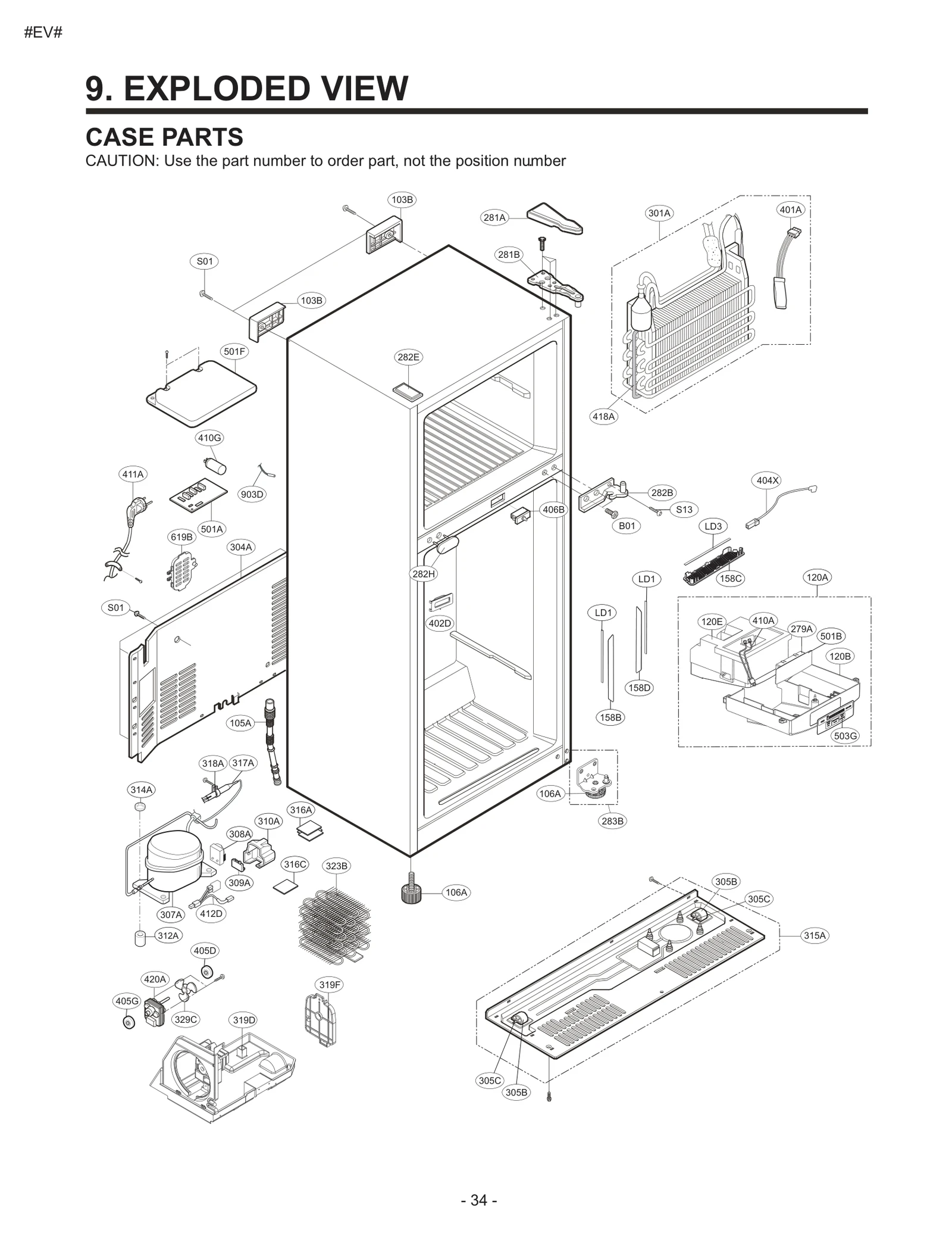 Diagram 0