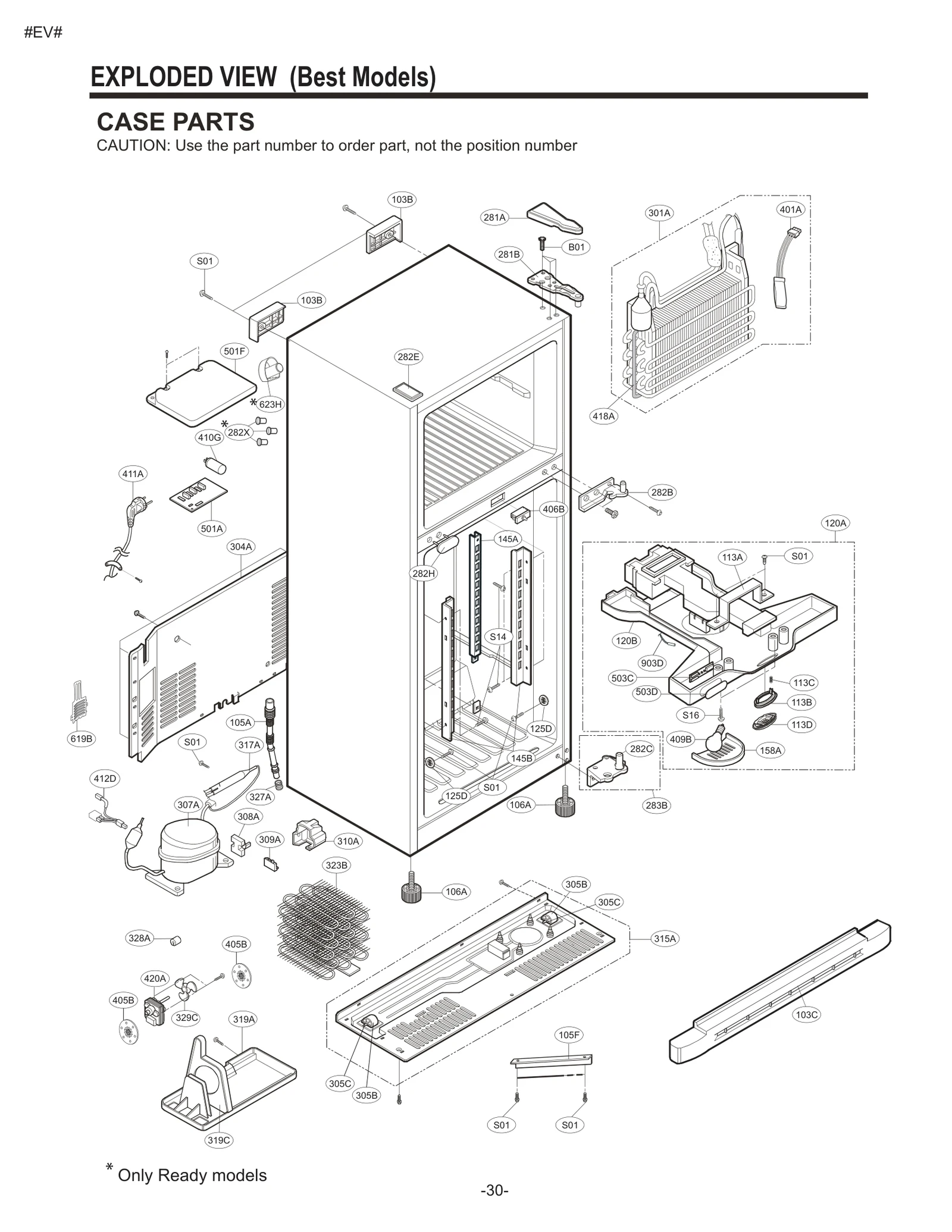 Diagram 0