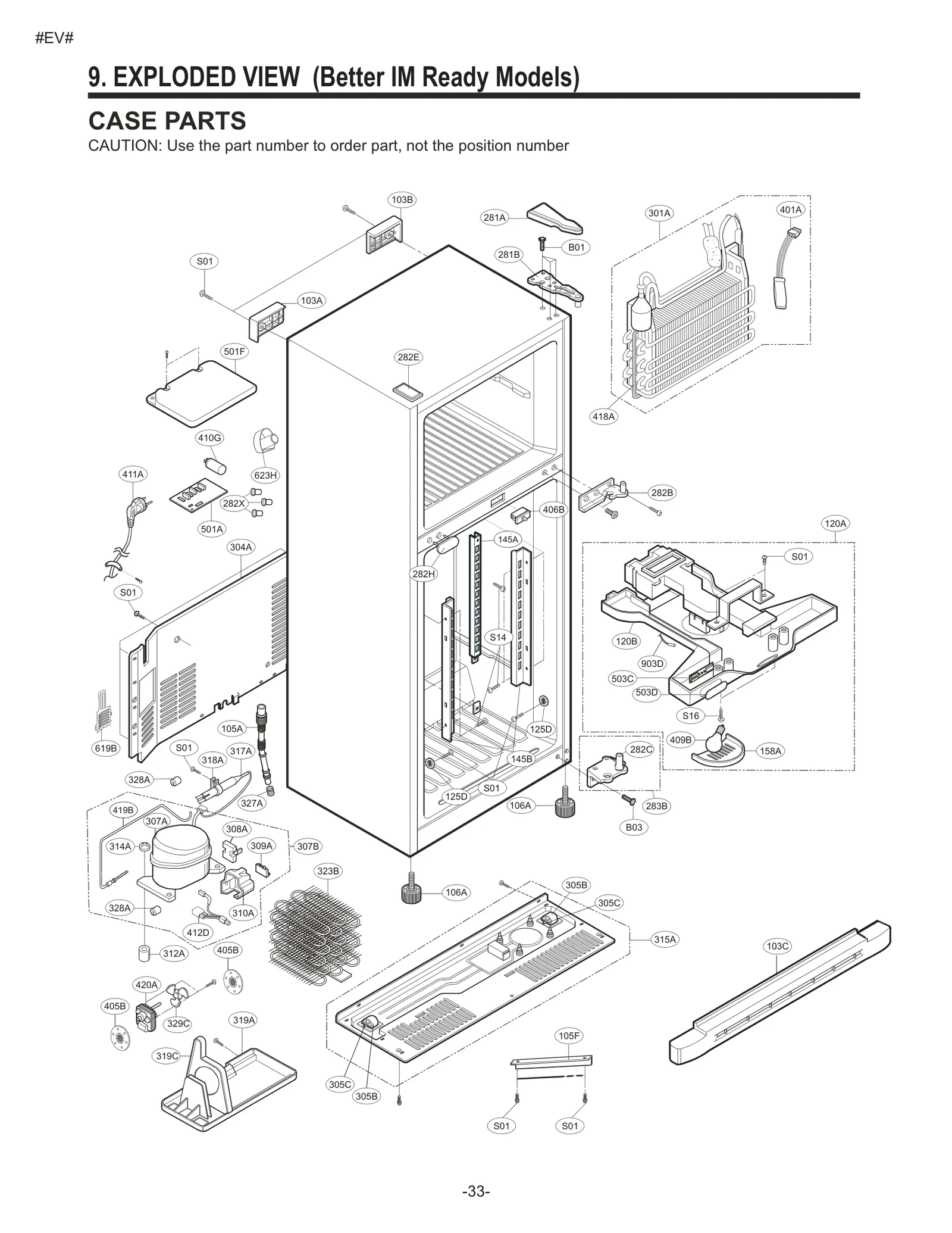 Diagram 0