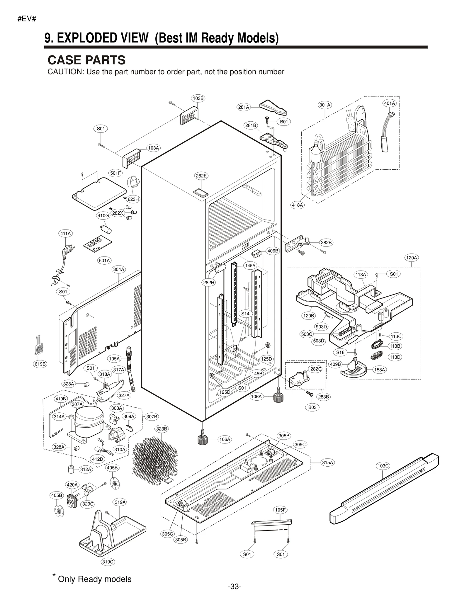 Diagram 0