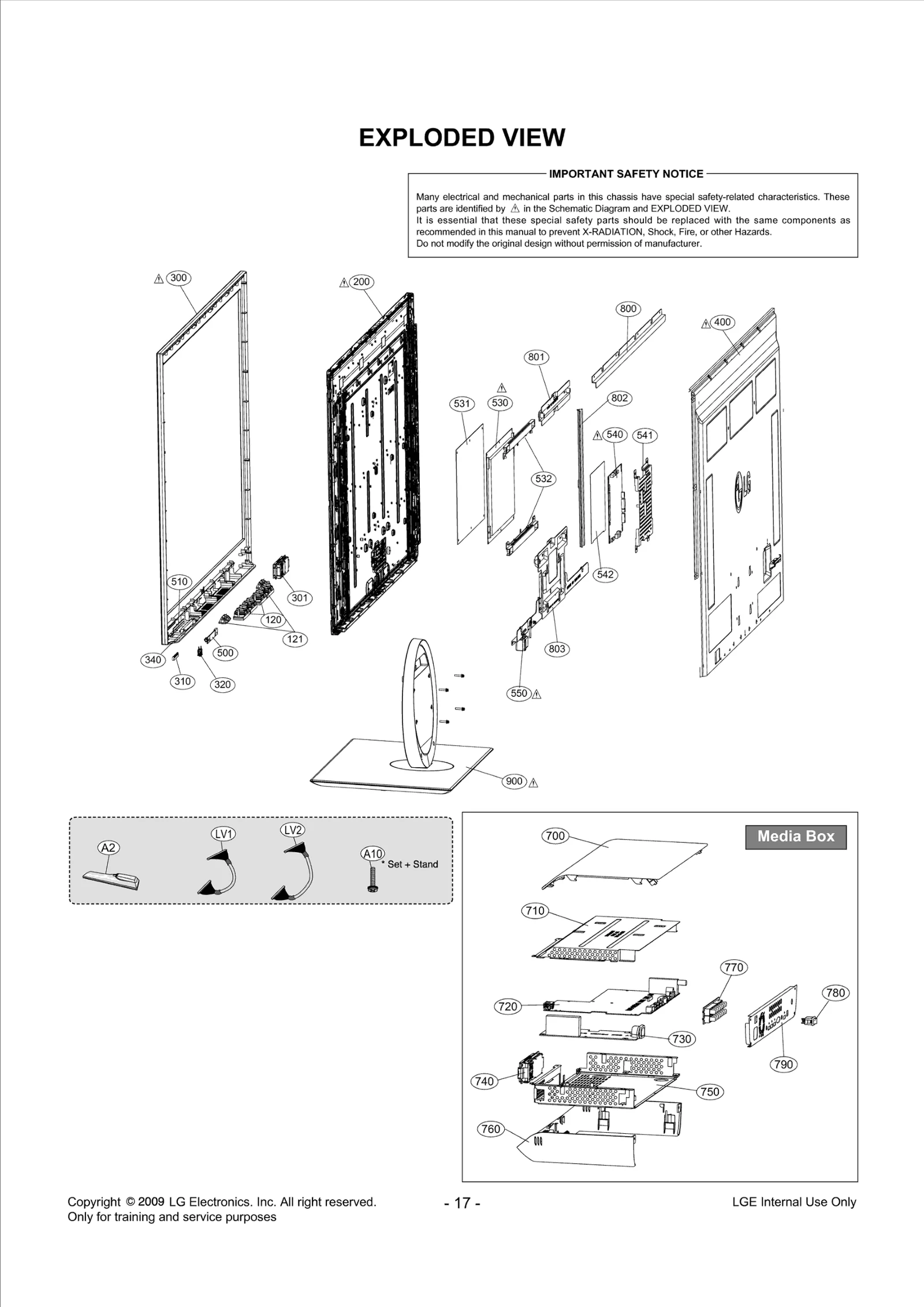 Diagram 0