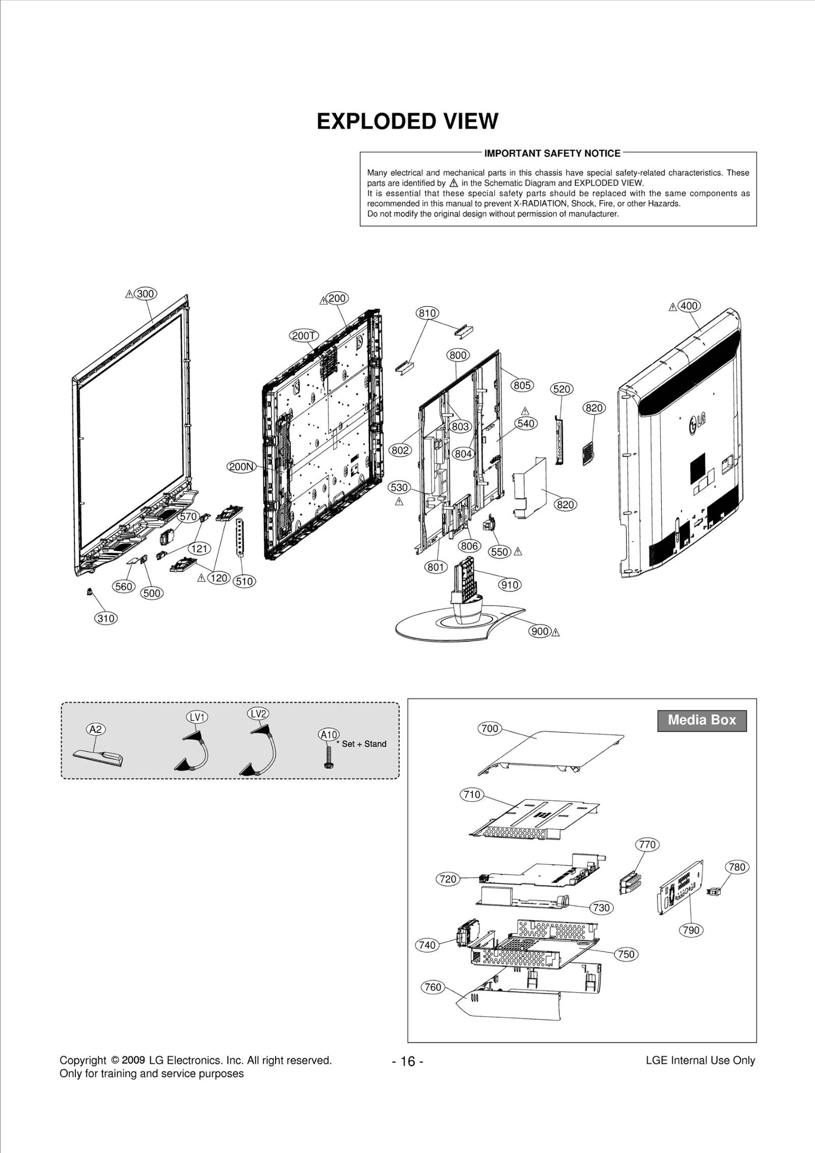 Diagram 0
