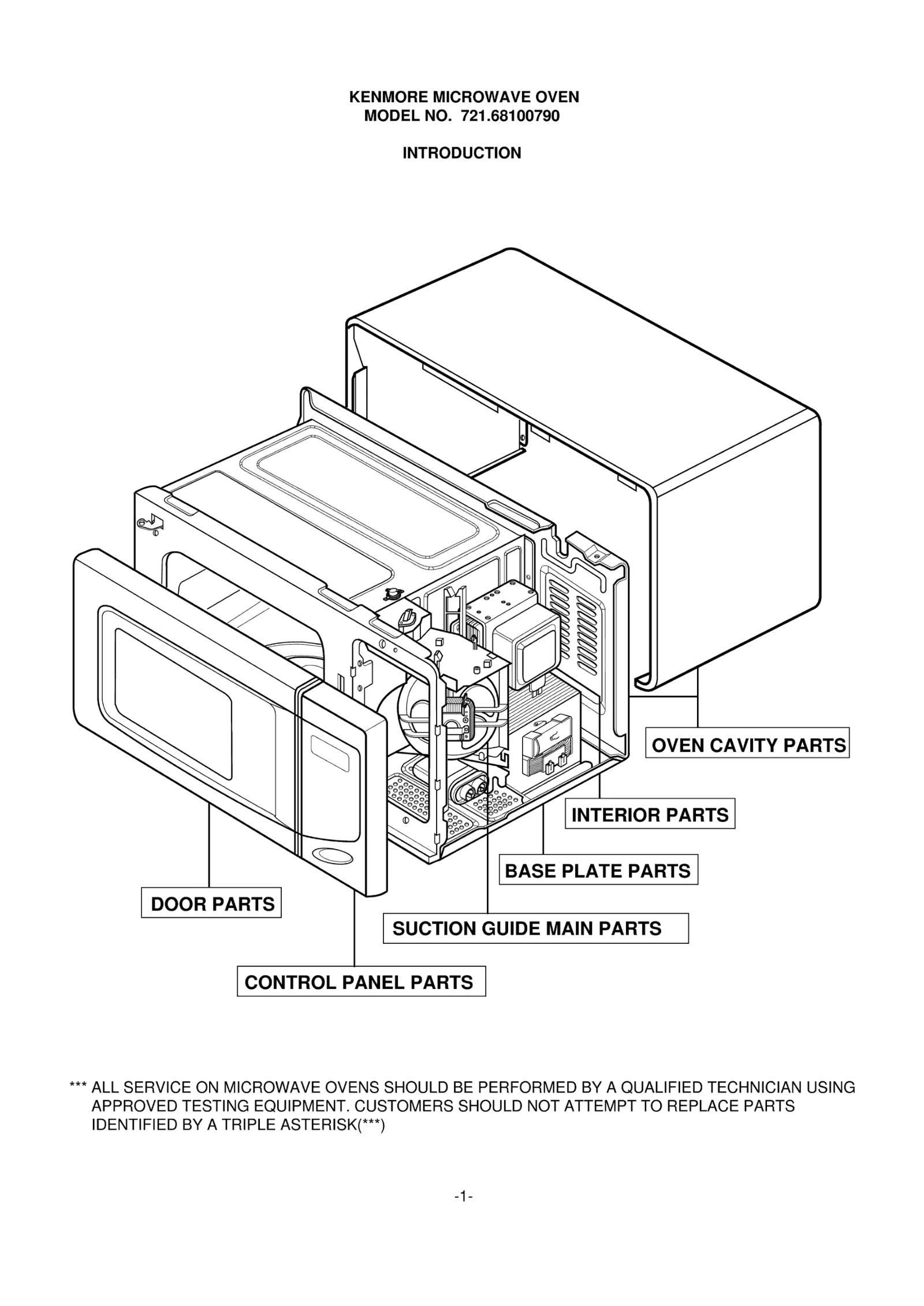 Diagram 0