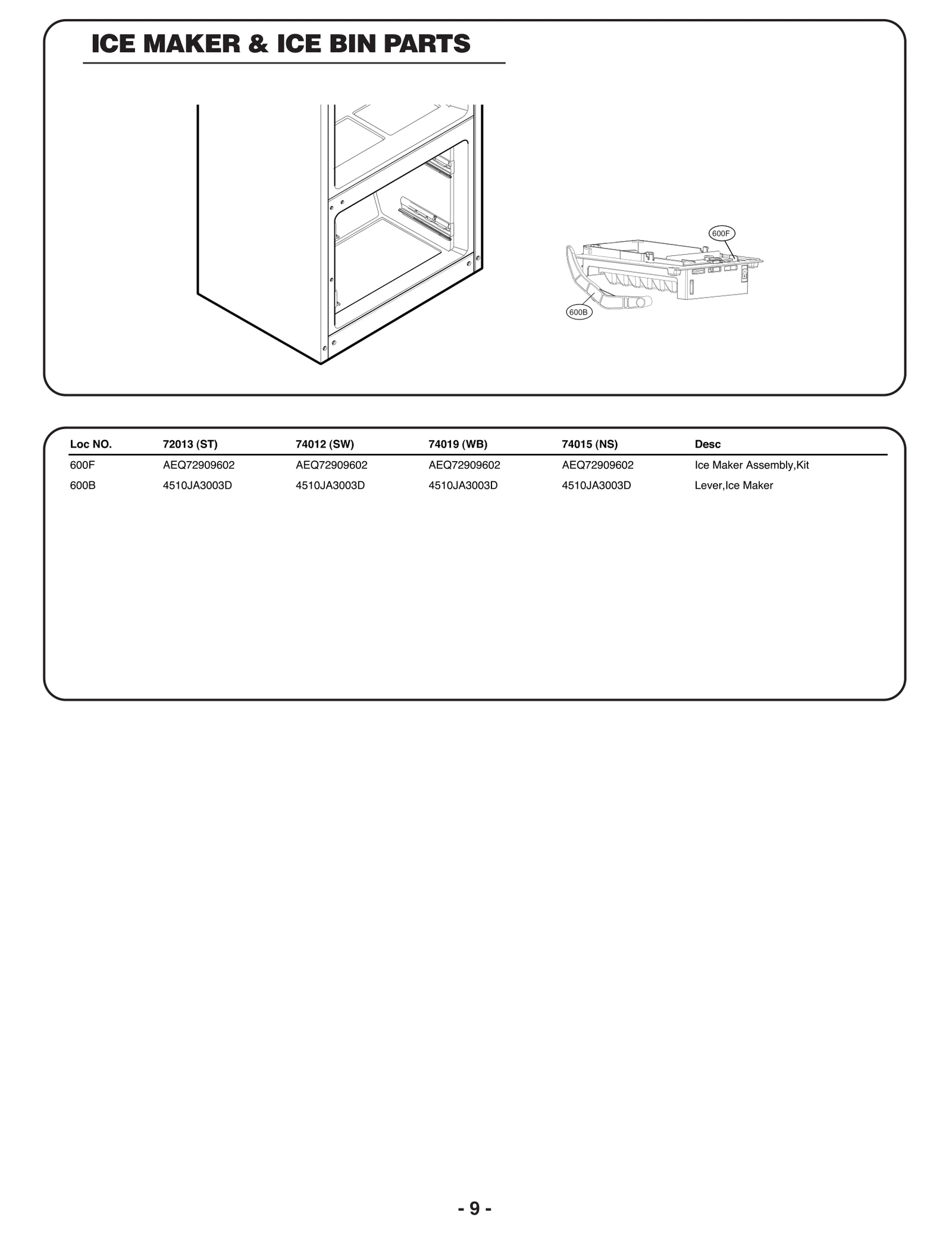 Diagram 0