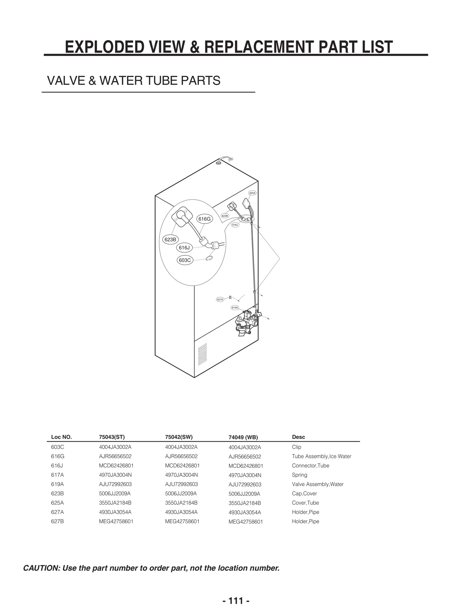 Diagram 0