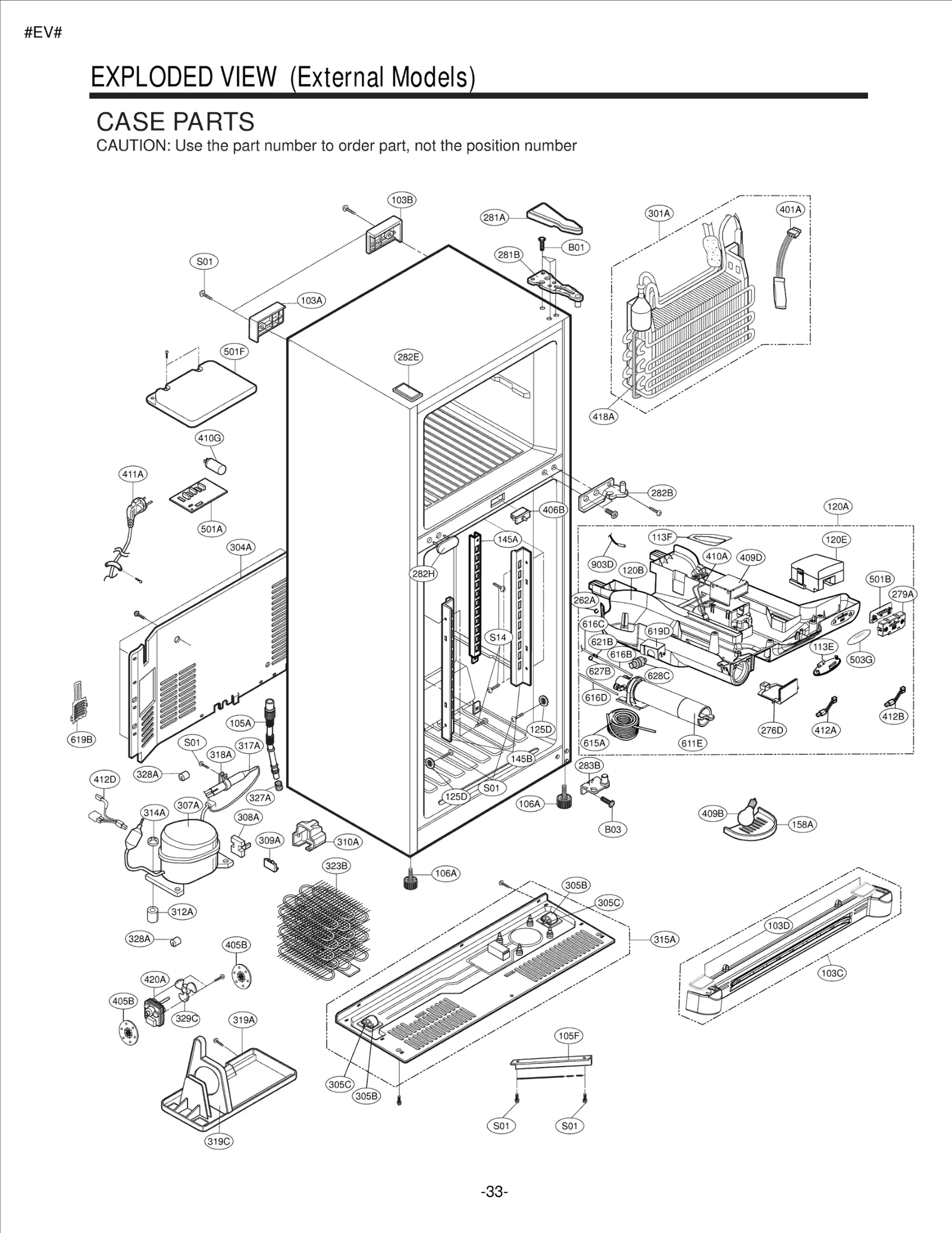 Diagram 0