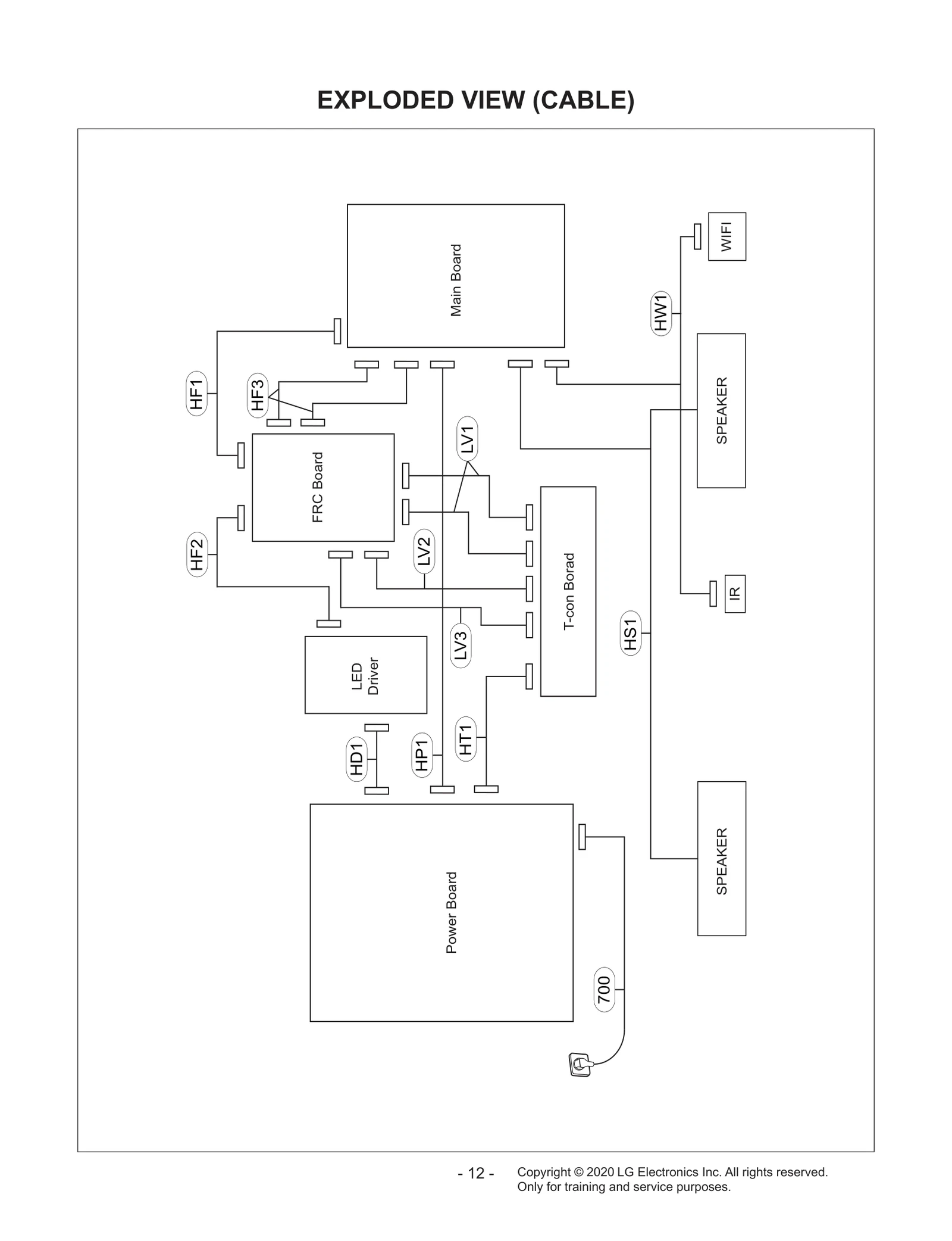 Diagram 1