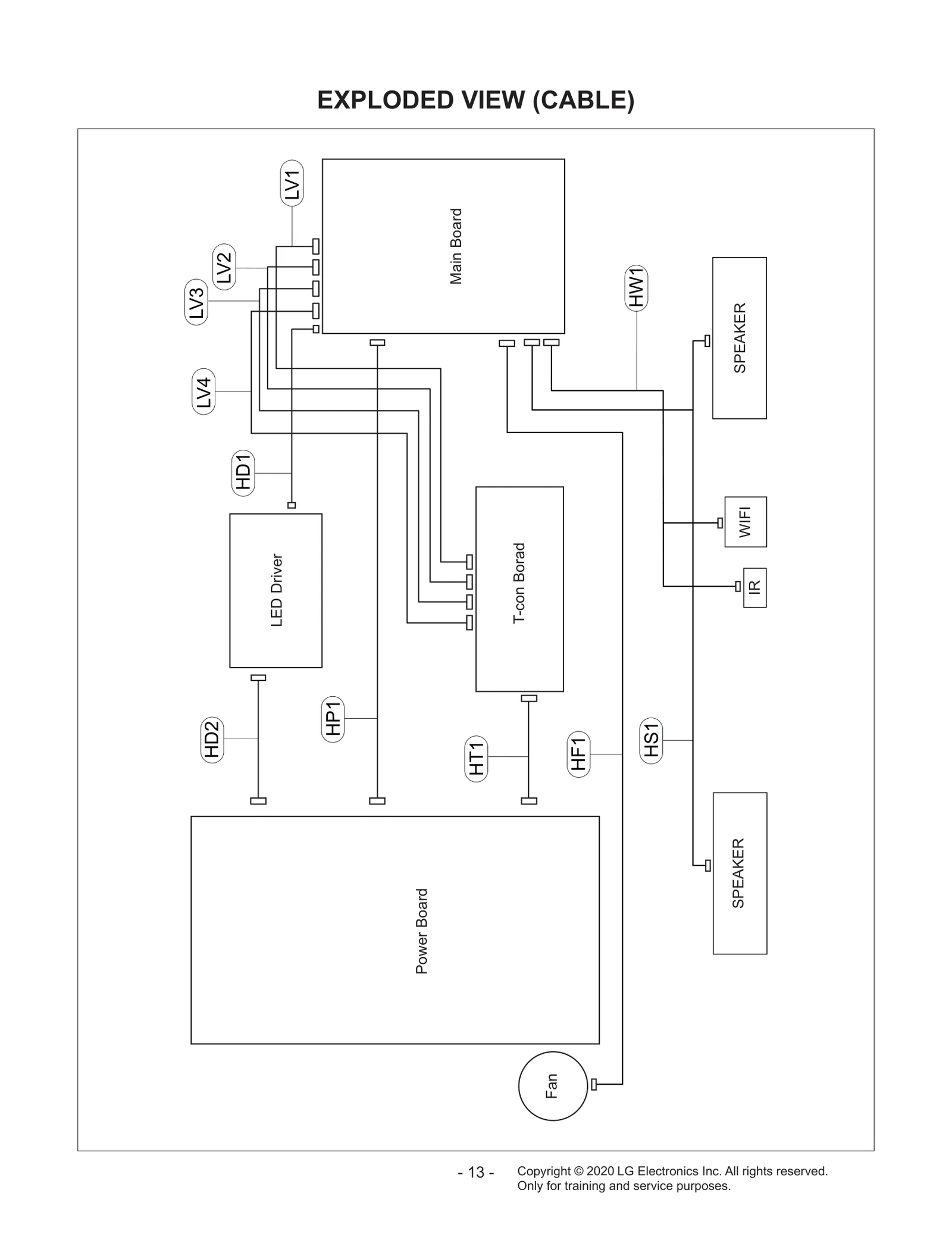 Diagram 1