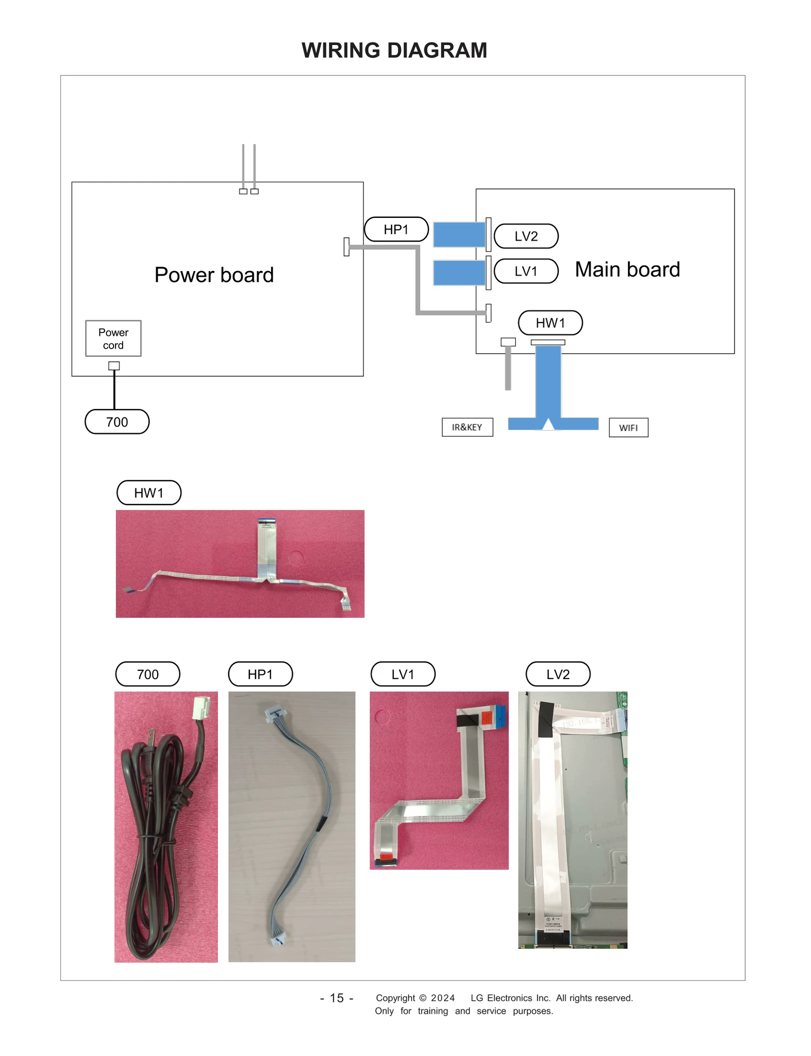 Diagram 1