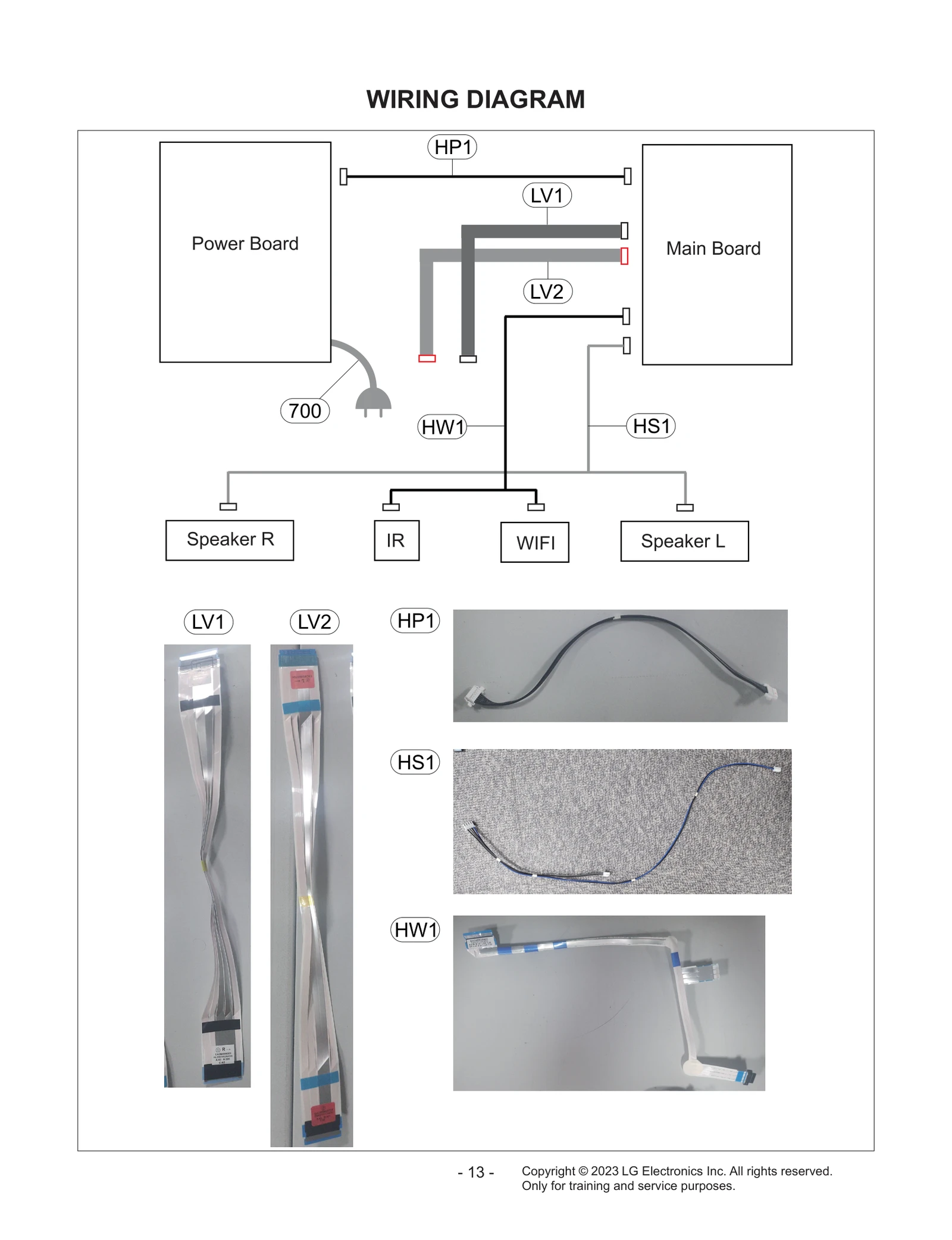 Diagram 1